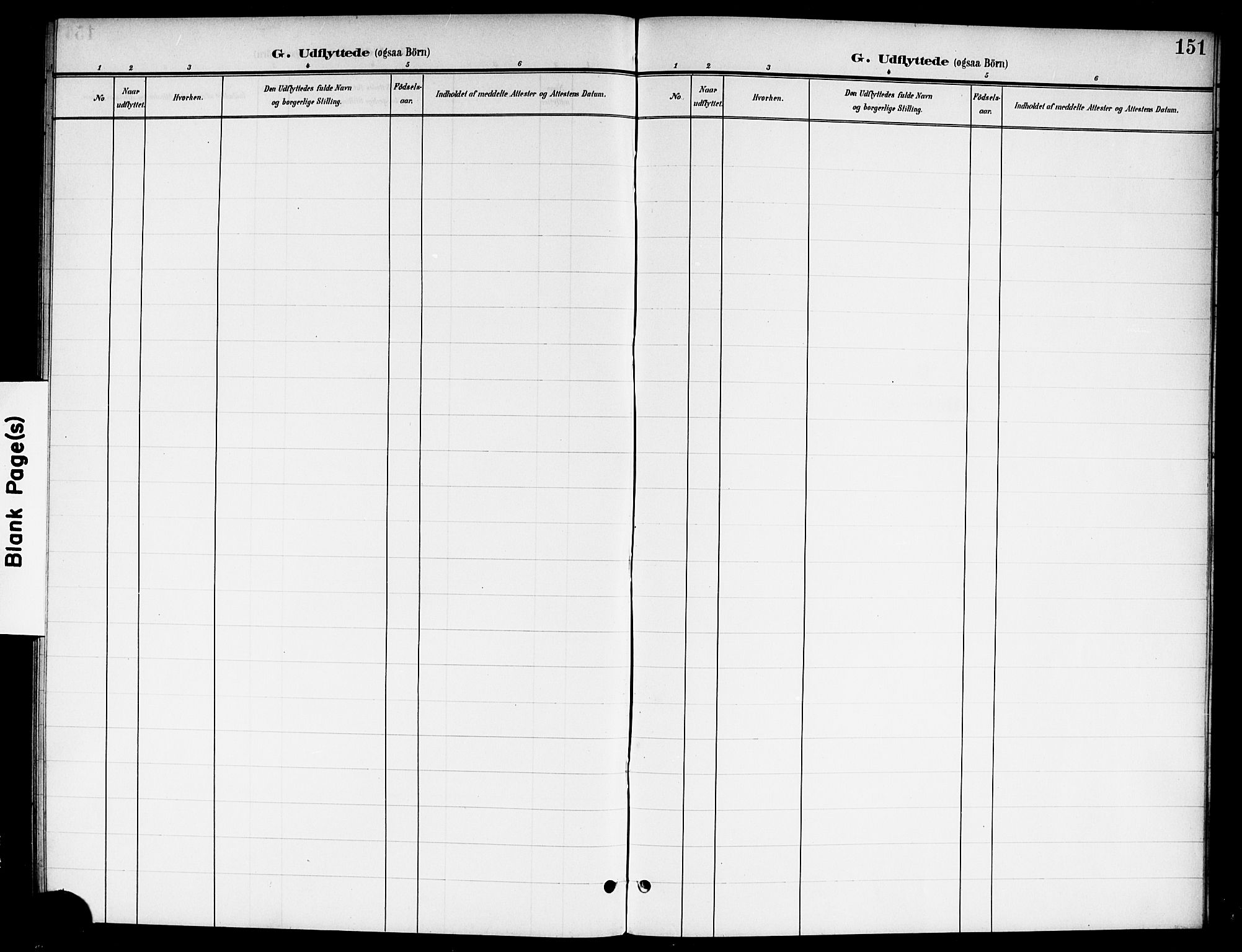 Nannestad prestekontor Kirkebøker, SAO/A-10414a/G/Ga/L0002: Parish register (copy) no. I 2, 1901-1913, p. 151
