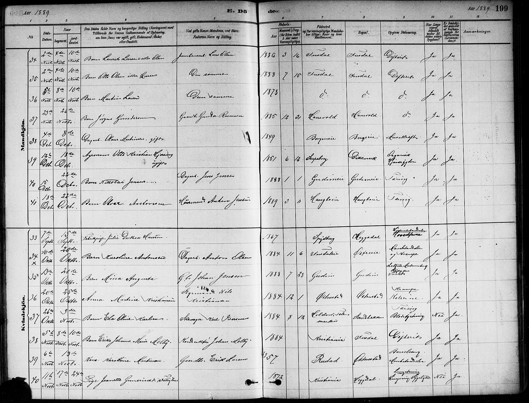 Asker prestekontor Kirkebøker, SAO/A-10256a/F/Fa/L0013: Parish register (official) no. I 13, 1879-1896, p. 199
