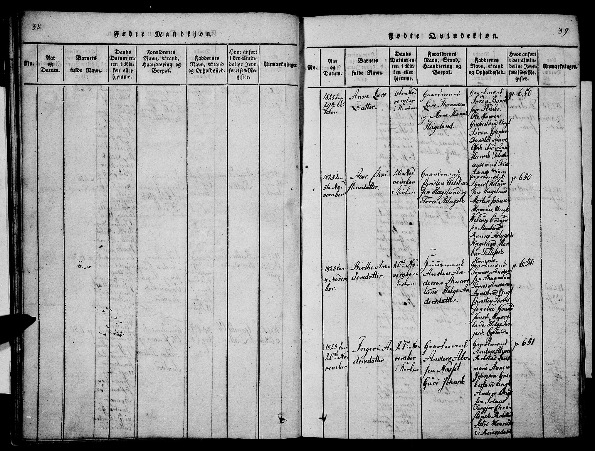 Vennesla sokneprestkontor, SAK/1111-0045/Fb/Fba/L0001: Parish register (copy) no. B 1, 1820-1834, p. 38-39