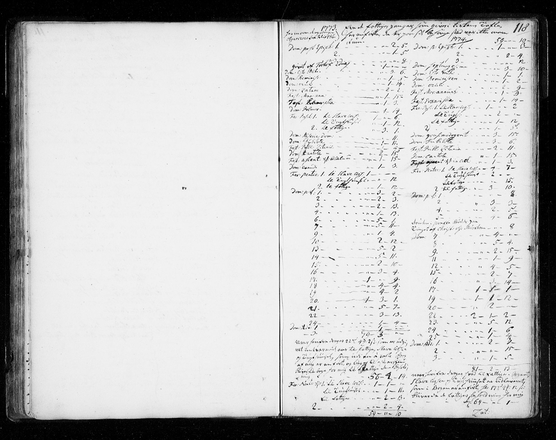 Tromsø sokneprestkontor/stiftsprosti/domprosti, SATØ/S-1343/G/Ga/L0002kirke: Parish register (official) no. 2, 1753-1778, p. 118