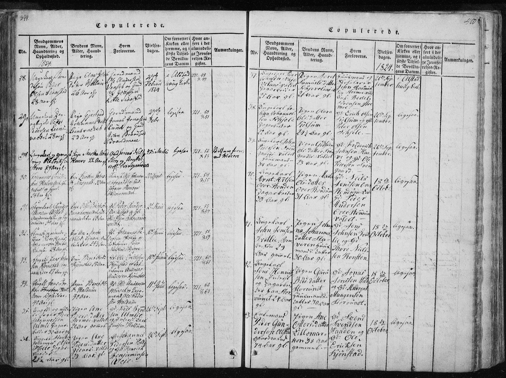 Ministerialprotokoller, klokkerbøker og fødselsregistre - Nord-Trøndelag, SAT/A-1458/717/L0148: Parish register (official) no. 717A04 /1, 1816-1825, p. 399-400