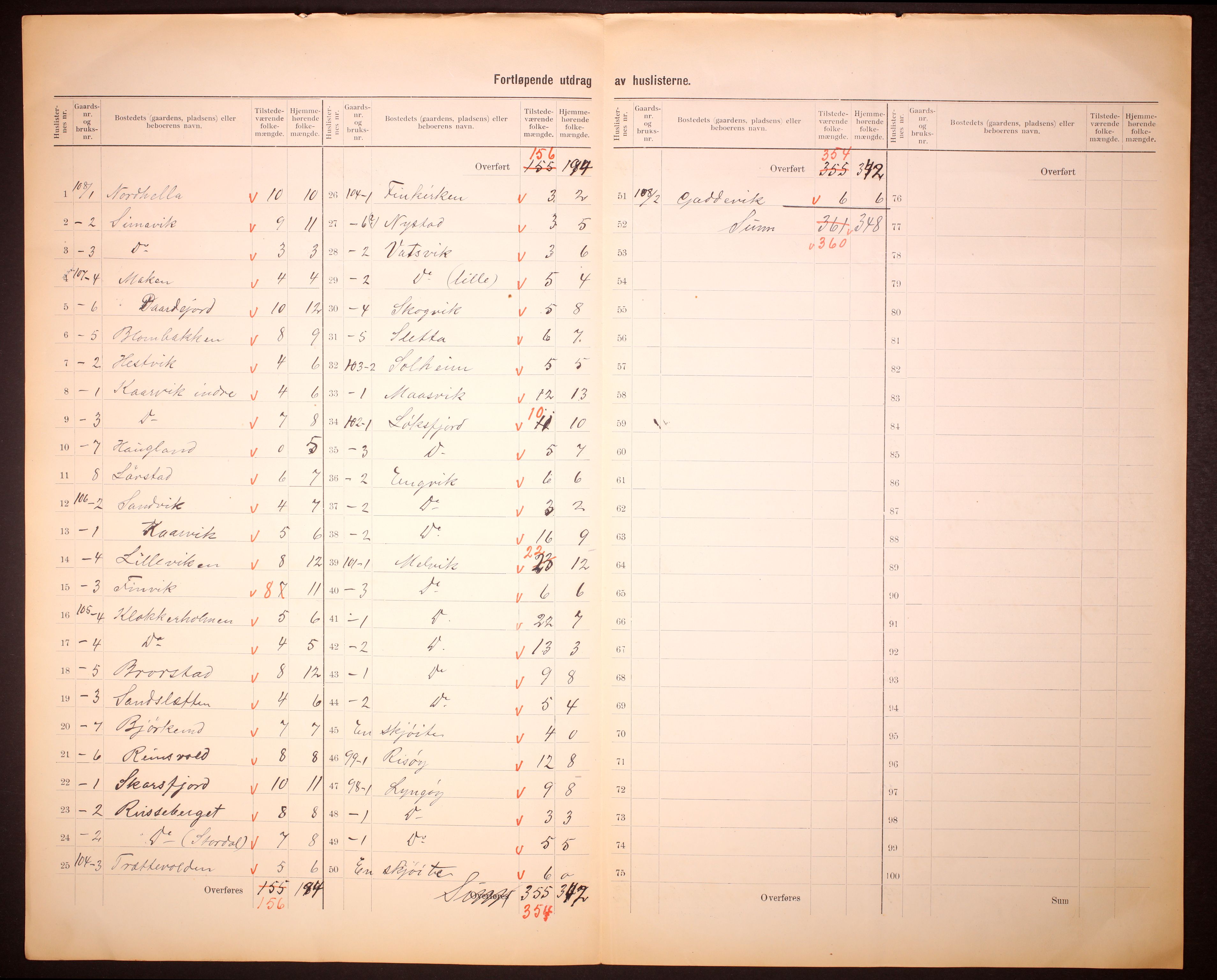 RA, 1910 census for Tromsøysund, 1910, p. 31