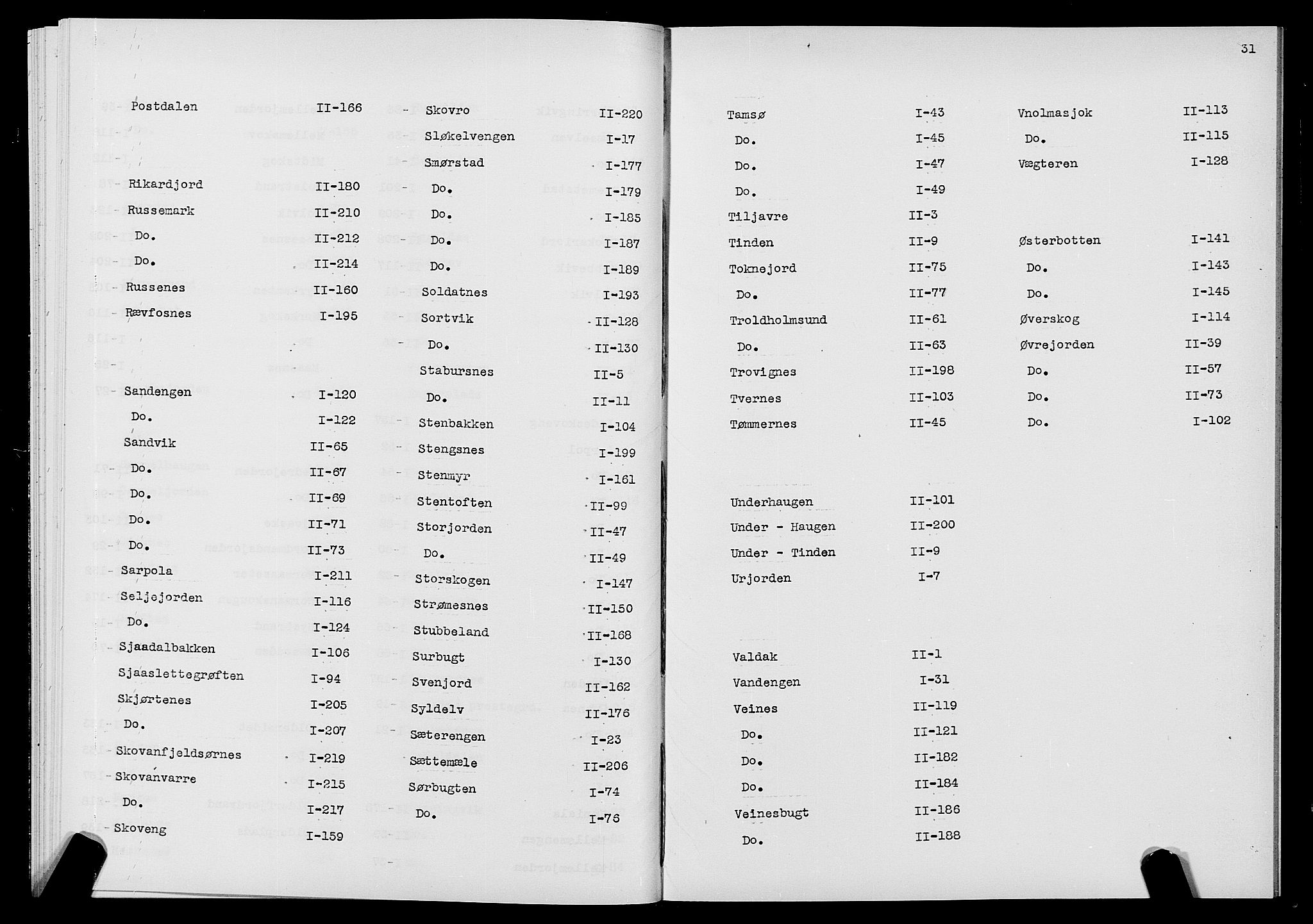 SATØ, 1875 census for 2020P Kistrand, 1875, p. 31