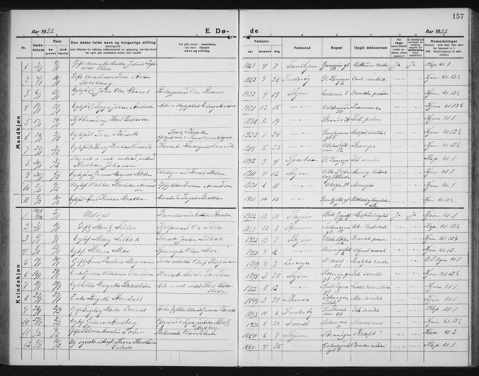 Ministerialprotokoller, klokkerbøker og fødselsregistre - Sør-Trøndelag, AV/SAT-A-1456/605/L0260: Parish register (copy) no. 605C07, 1922-1942, p. 157