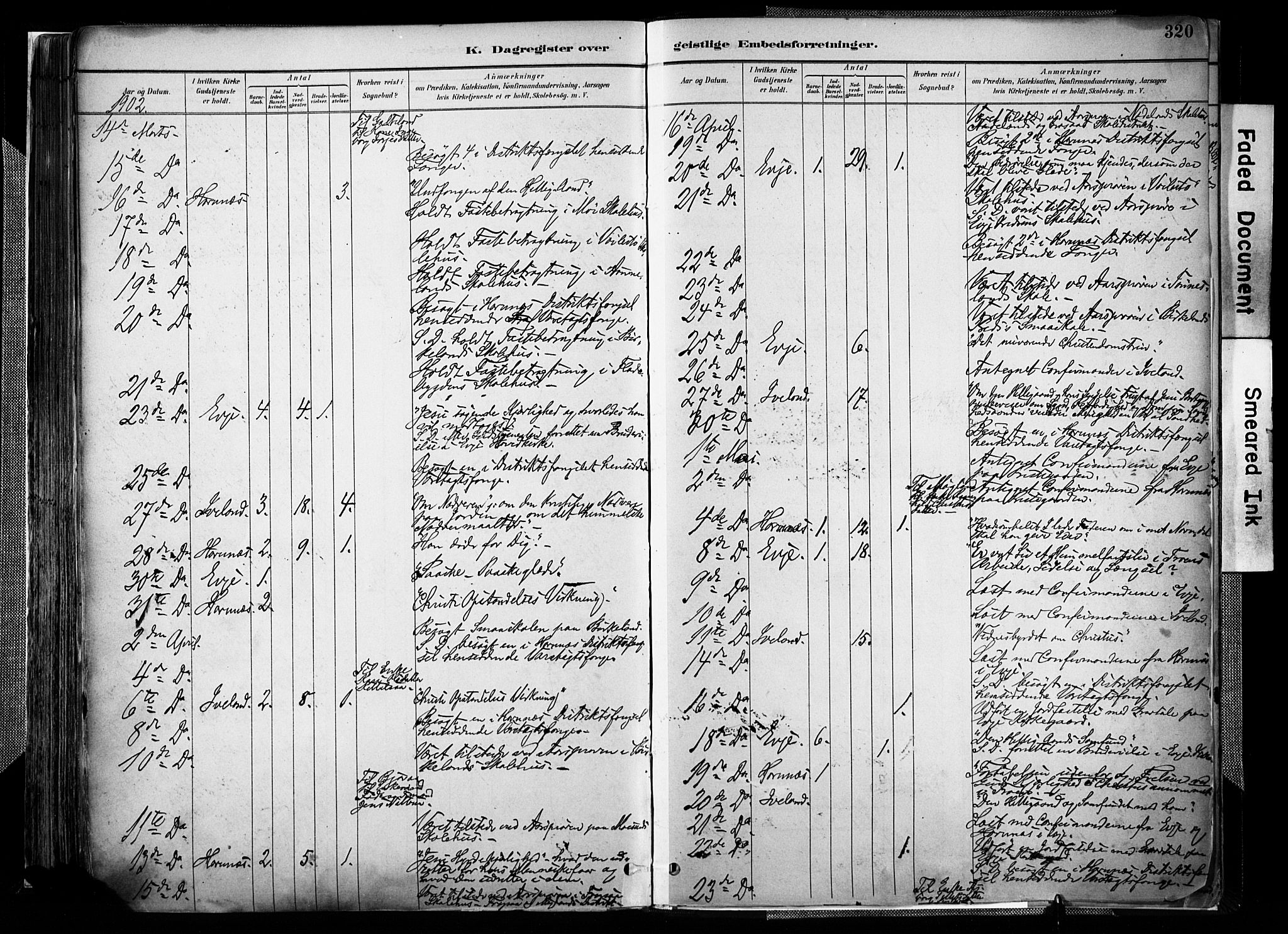 Evje sokneprestkontor, AV/SAK-1111-0008/F/Fa/Faa/L0007: Parish register (official) no. A 7, 1884-1909, p. 320