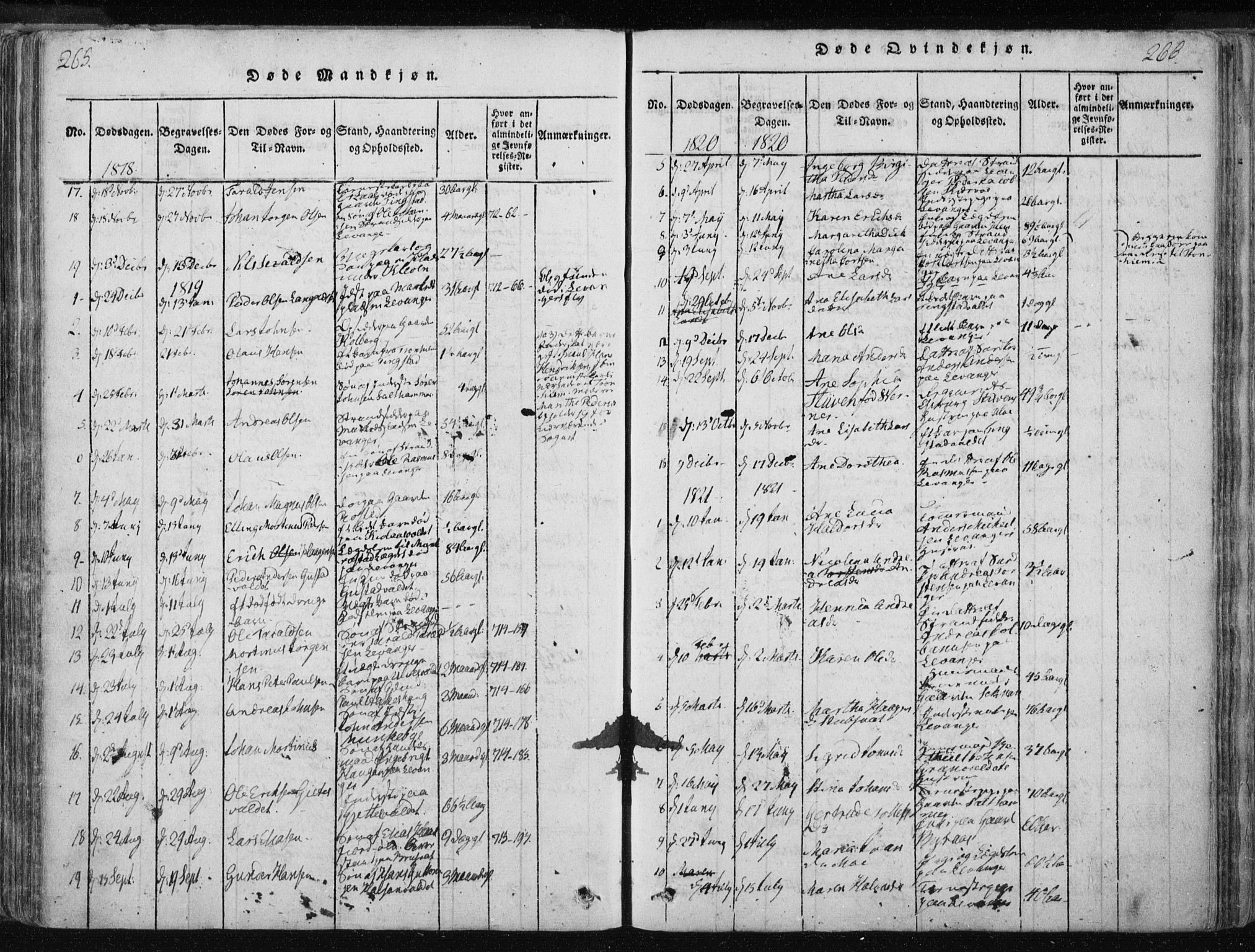 Ministerialprotokoller, klokkerbøker og fødselsregistre - Nord-Trøndelag, AV/SAT-A-1458/717/L0148: Parish register (official) no. 717A04 /2, 1816-1825, p. 265-266