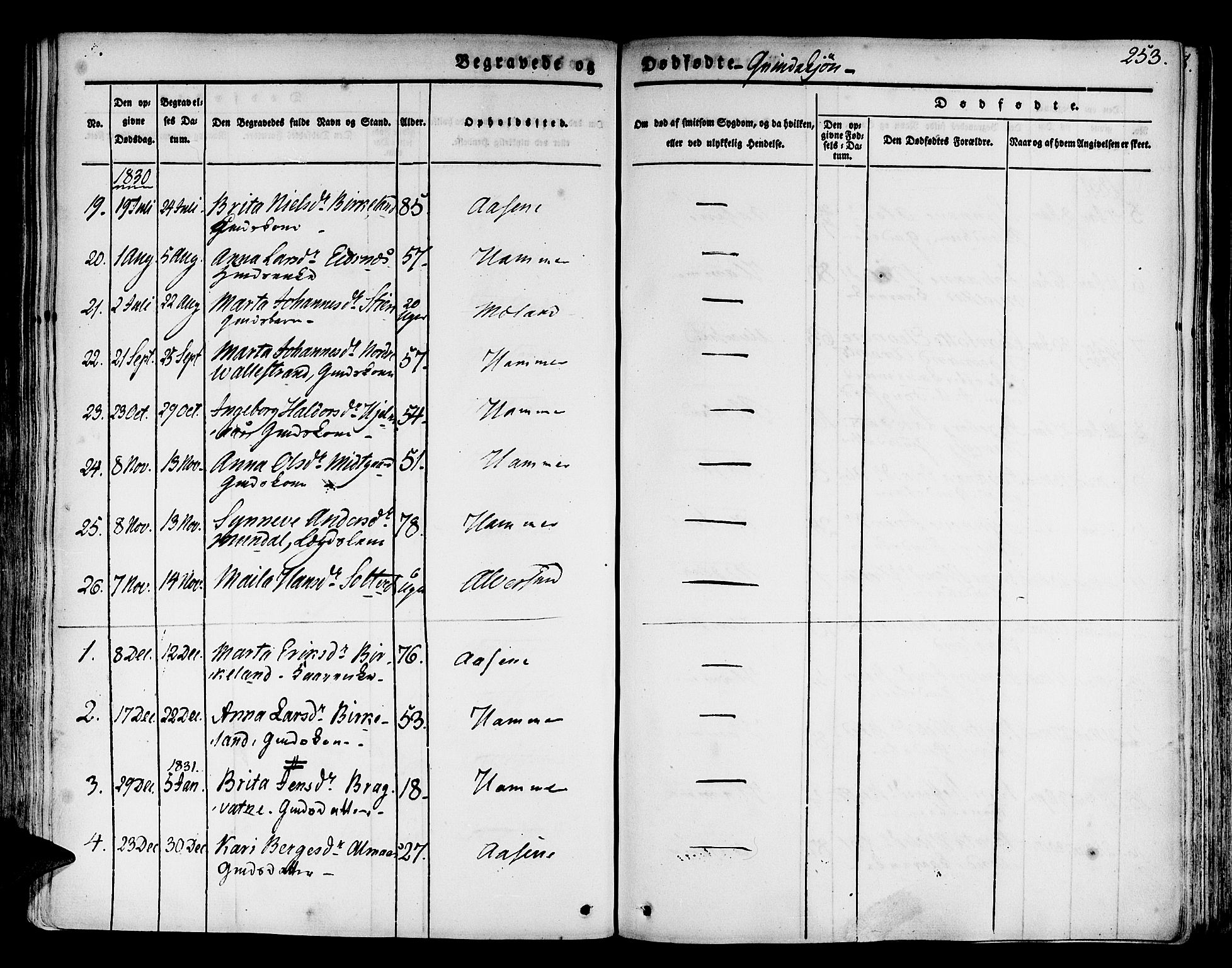 Hamre sokneprestembete, SAB/A-75501/H/Ha/Haa/Haaa/L0011: Parish register (official) no. A 11, 1826-1834, p. 253