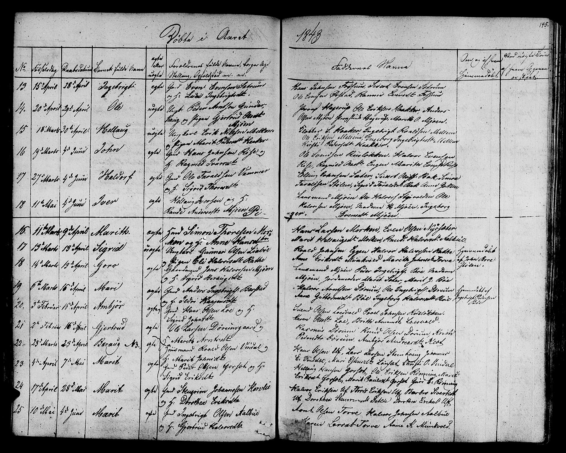 Ministerialprotokoller, klokkerbøker og fødselsregistre - Sør-Trøndelag, AV/SAT-A-1456/678/L0897: Parish register (official) no. 678A06-07, 1821-1847, p. 145