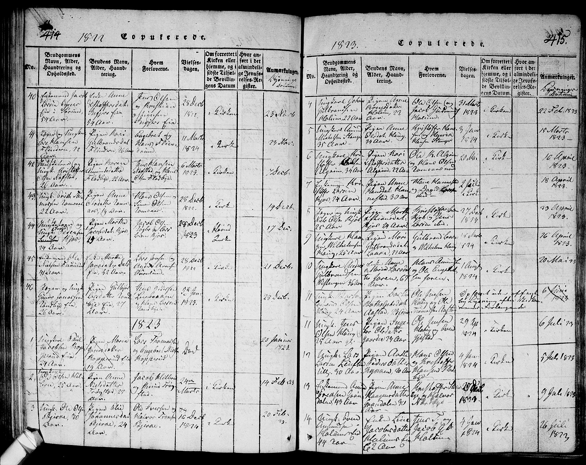 Ullensaker prestekontor Kirkebøker, SAO/A-10236a/G/Ga/L0001: Parish register (copy) no. I 1, 1815-1835, p. 414-415