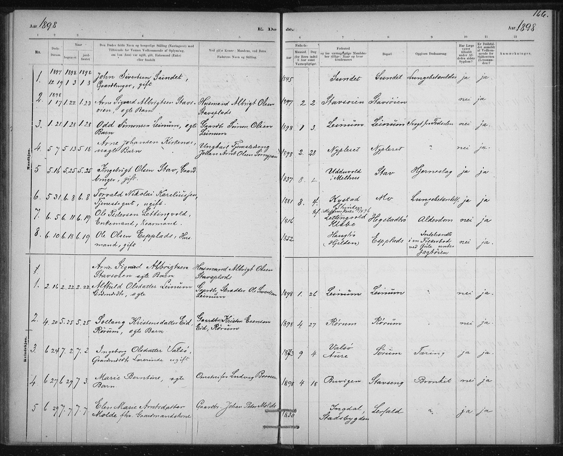Ministerialprotokoller, klokkerbøker og fødselsregistre - Sør-Trøndelag, SAT/A-1456/613/L0392: Parish register (official) no. 613A01, 1887-1906, p. 166