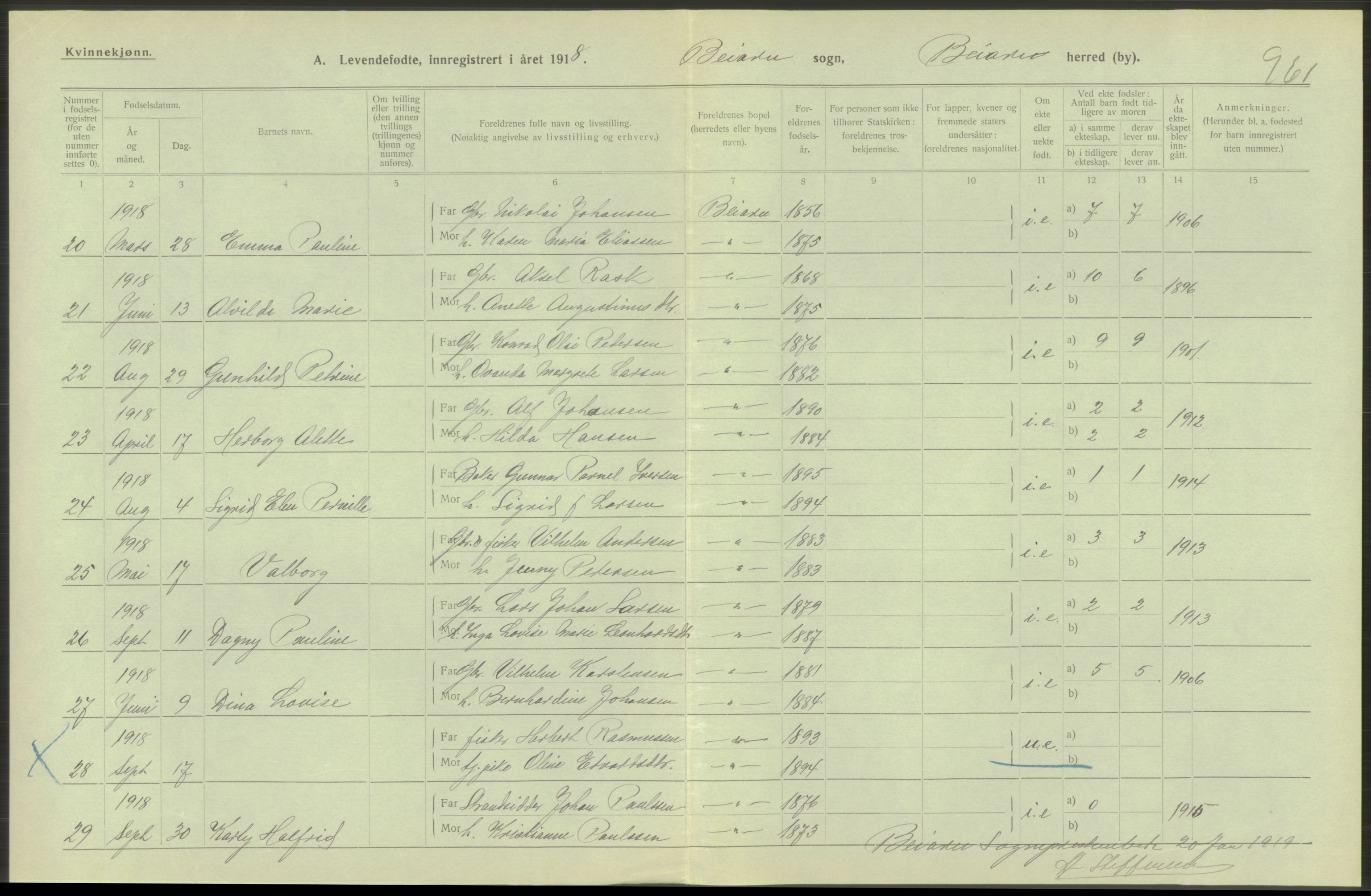 Statistisk sentralbyrå, Sosiodemografiske emner, Befolkning, AV/RA-S-2228/D/Df/Dfb/Dfbh/L0052: Nordland fylke: Levendefødte menn og kvinner. Bygder., 1918, p. 176