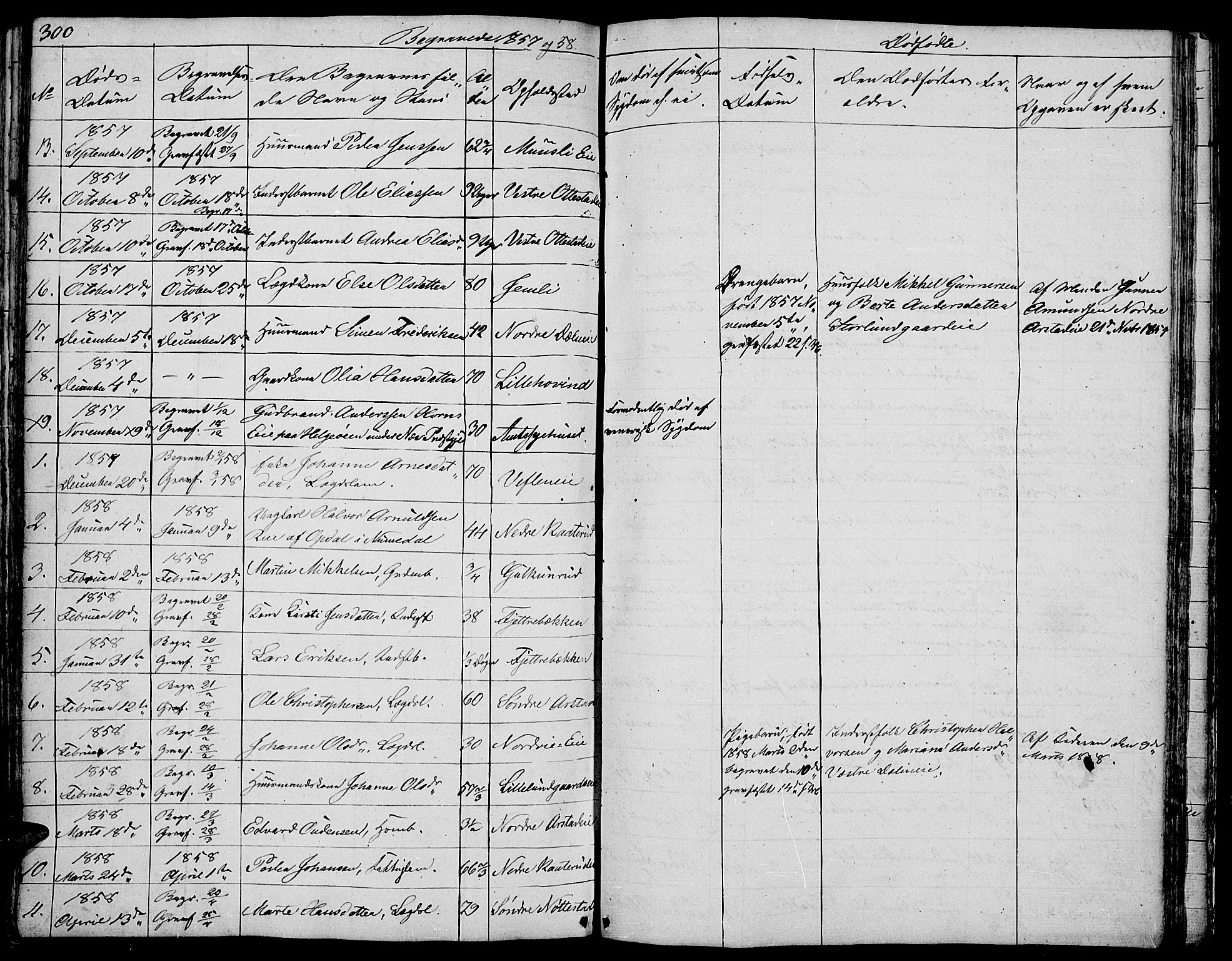 Stange prestekontor, SAH/PREST-002/L/L0002: Parish register (copy) no. 2, 1838-1879, p. 300