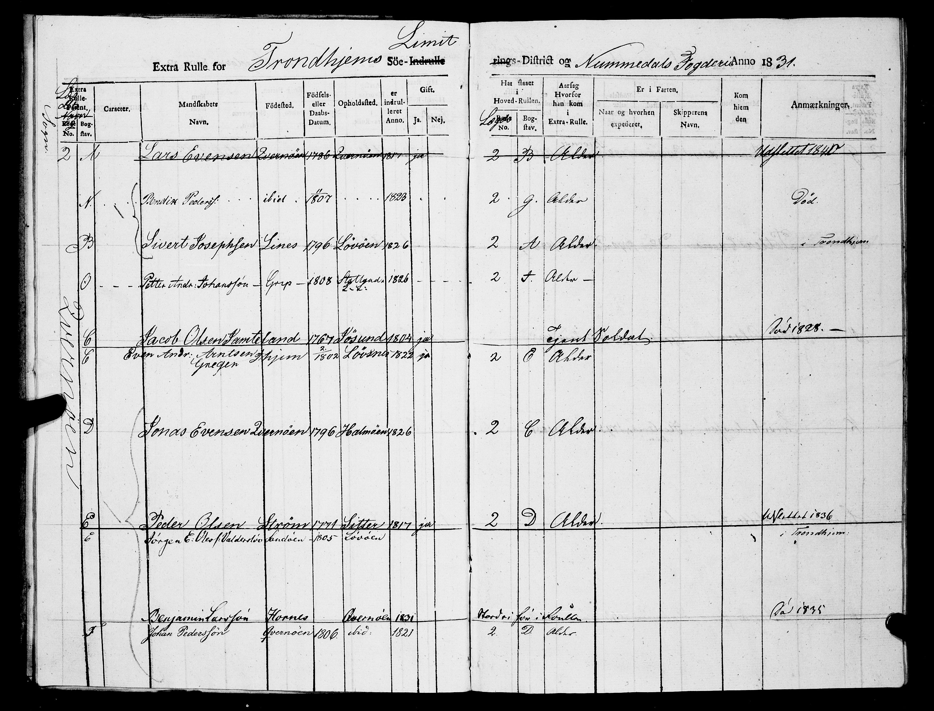 Sjøinnrulleringen - Trondhjemske distrikt, AV/SAT-A-5121/01/L0319/0005: -- / Ekstrarulle, for Nordre Trondhjems amt, Namdalens fogderi, 1831