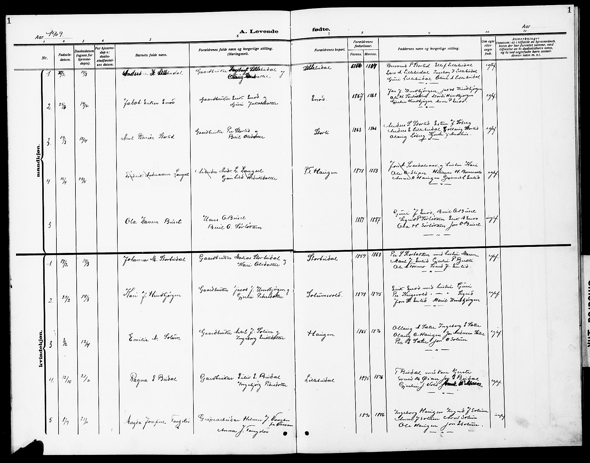 Ministerialprotokoller, klokkerbøker og fødselsregistre - Sør-Trøndelag, SAT/A-1456/690/L1052: Parish register (copy) no. 690C02, 1907-1929, p. 1