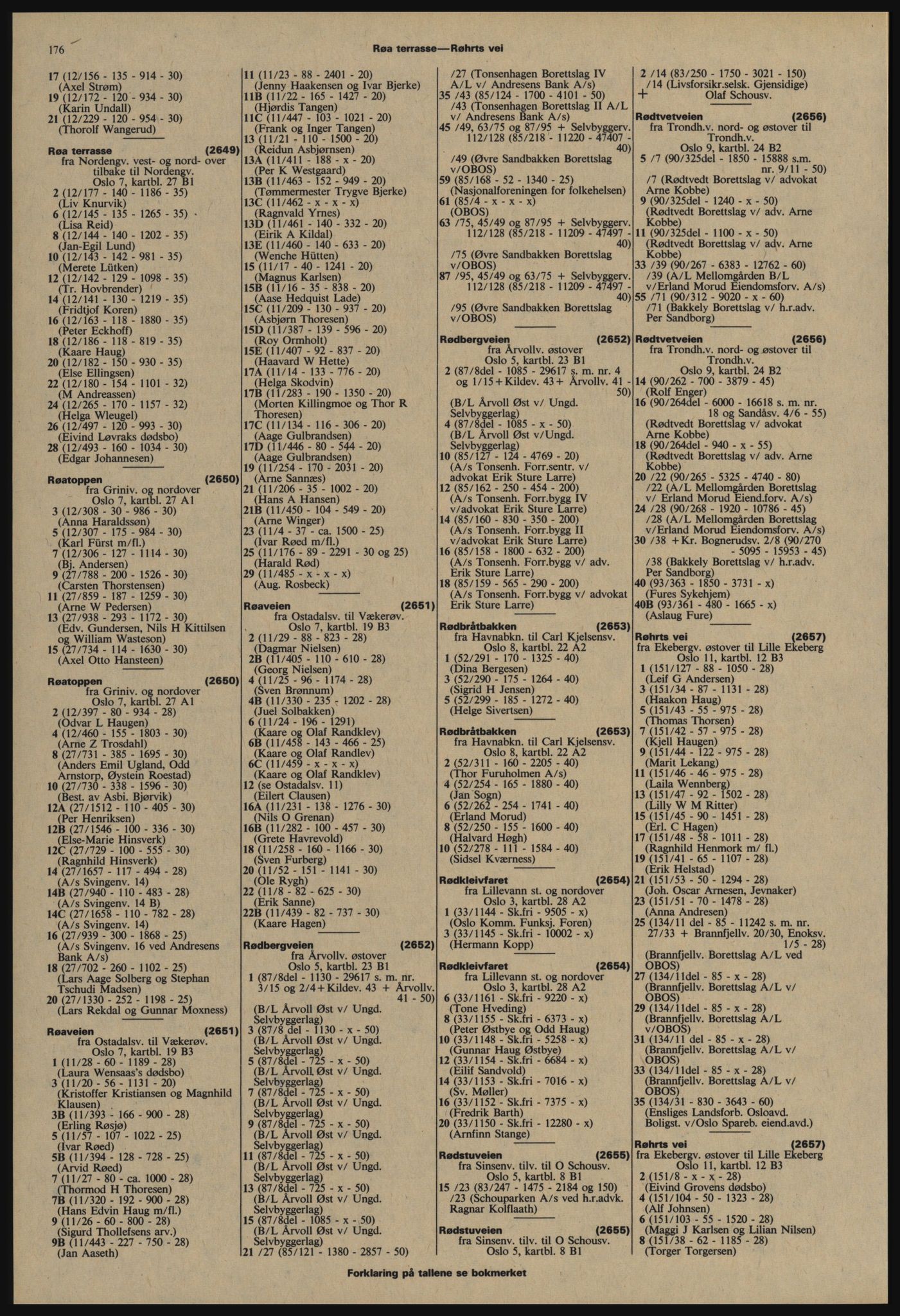 Kristiania/Oslo adressebok, PUBL/-, 1977-1978, p. 176