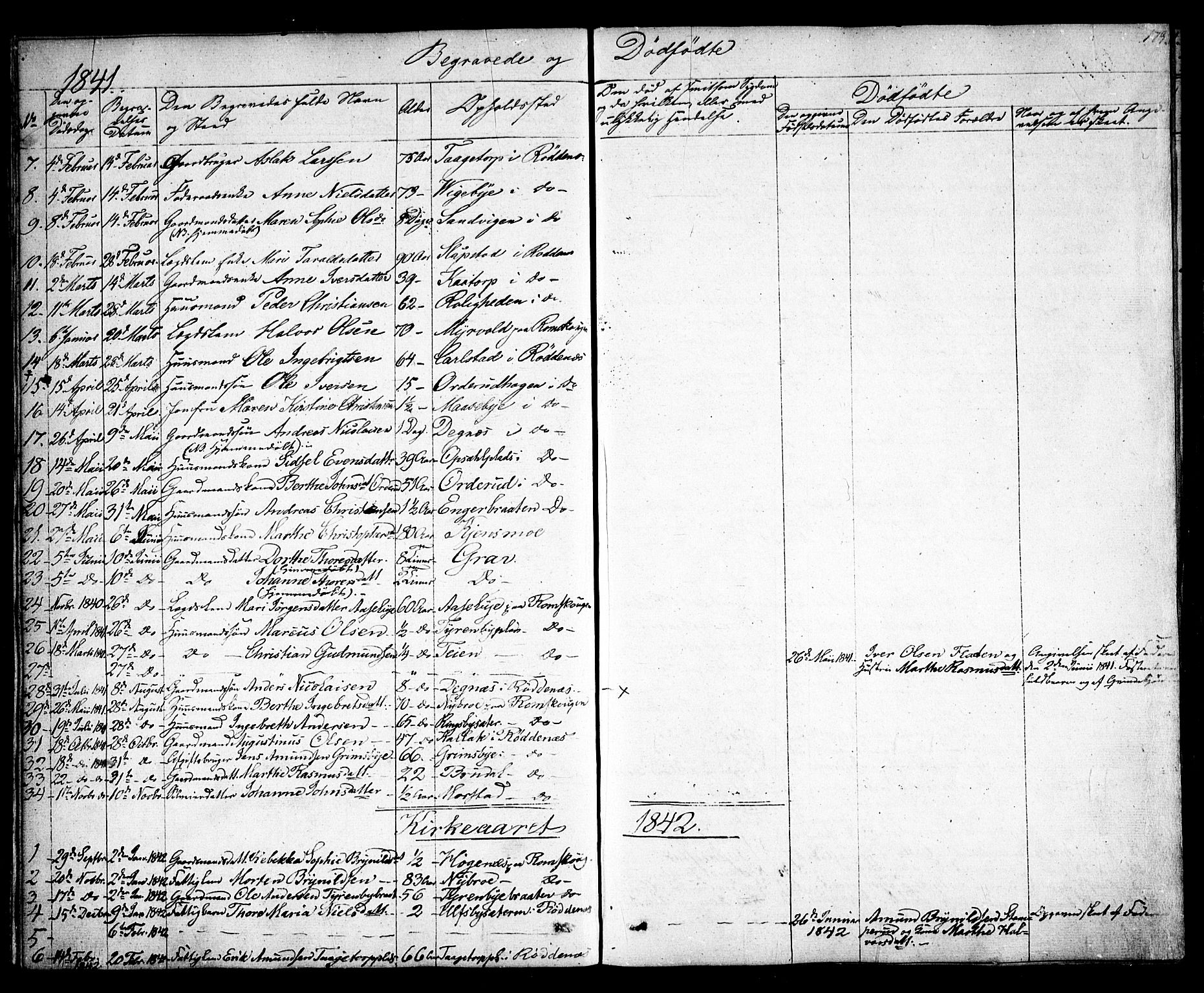 Rødenes prestekontor Kirkebøker, SAO/A-2005/F/Fa/L0005: Parish register (official) no. I 5, 1838-1849, p. 173