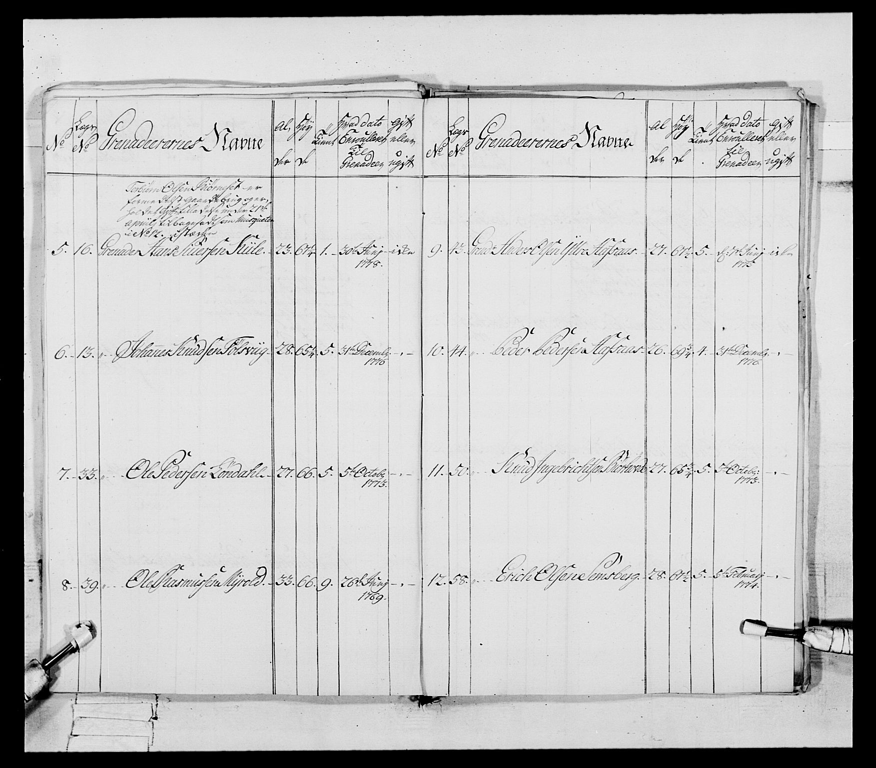 Generalitets- og kommissariatskollegiet, Det kongelige norske kommissariatskollegium, AV/RA-EA-5420/E/Eh/L0090: 1. Bergenhusiske nasjonale infanteriregiment, 1774-1780, p. 327