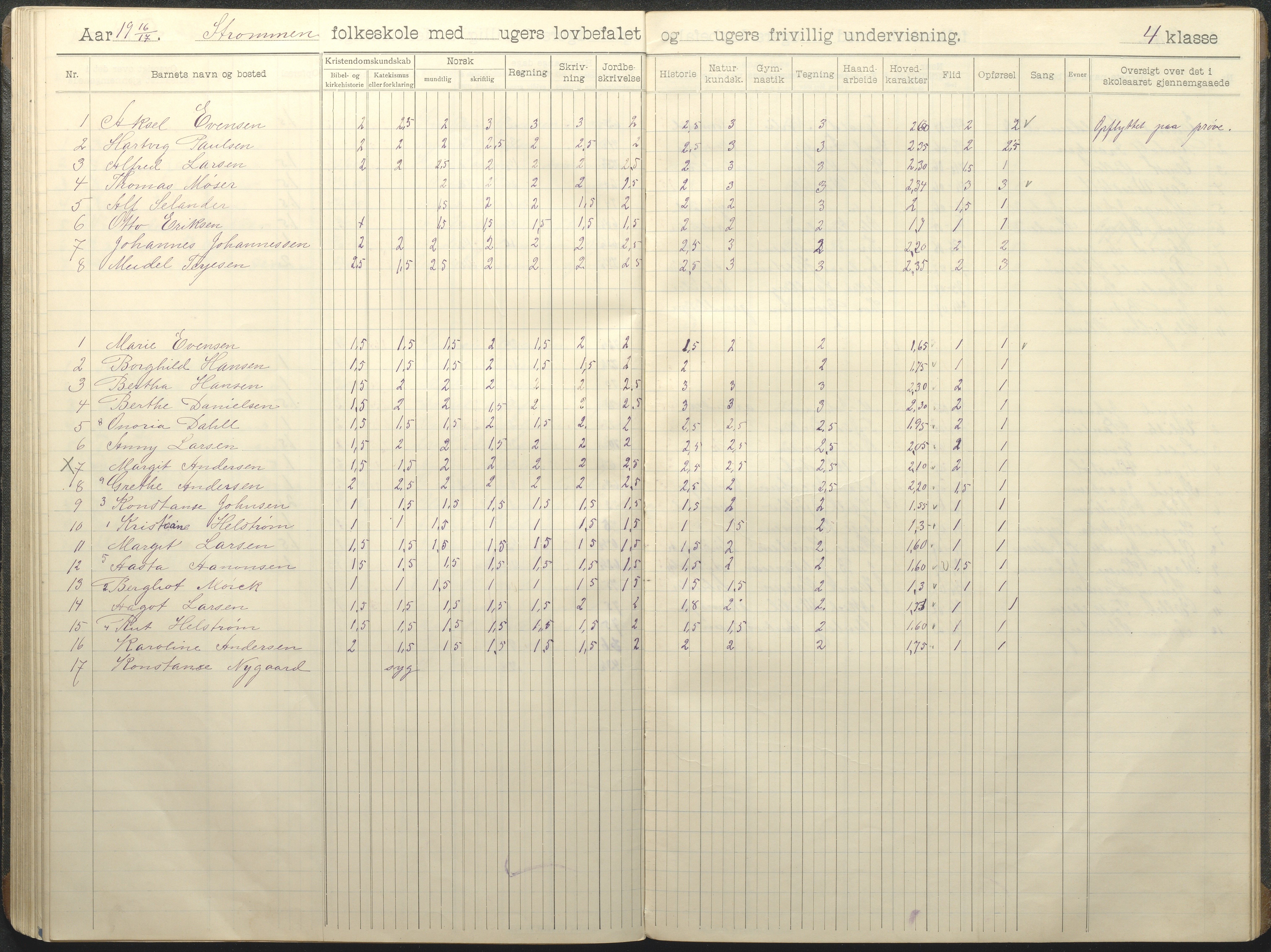 Øyestad kommune frem til 1979, AAKS/KA0920-PK/06/06G/L0011: Skoleprotokoll, 1910-1918