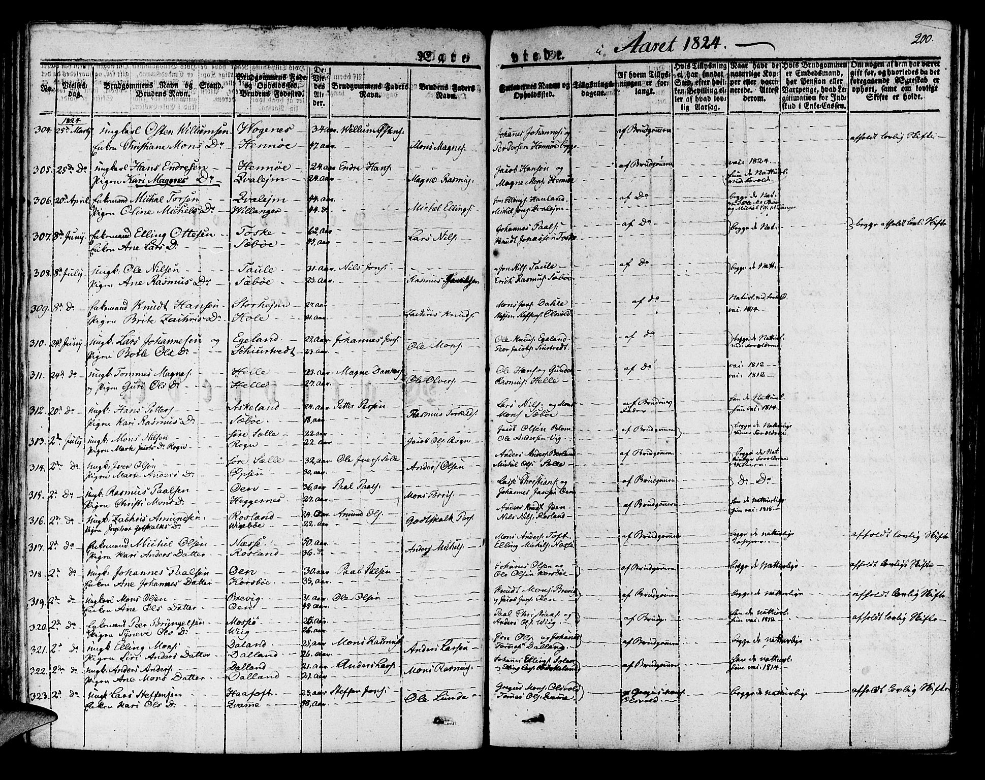 Manger sokneprestembete, SAB/A-76801/H/Haa: Parish register (official) no. A 4, 1824-1838, p. 200