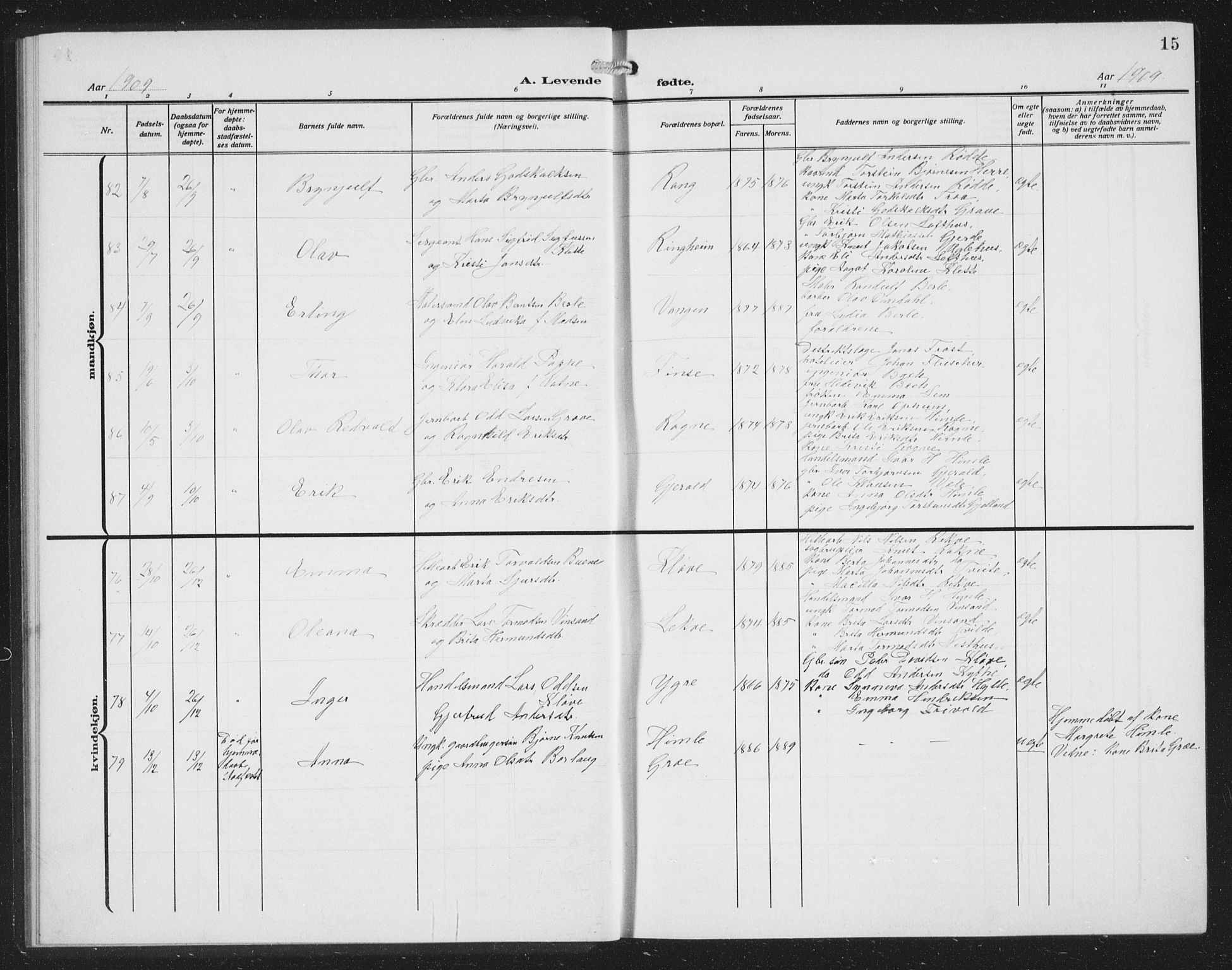 Voss sokneprestembete, AV/SAB-A-79001/H/Hab: Parish register (copy) no. C 3, 1909-1920, p. 15