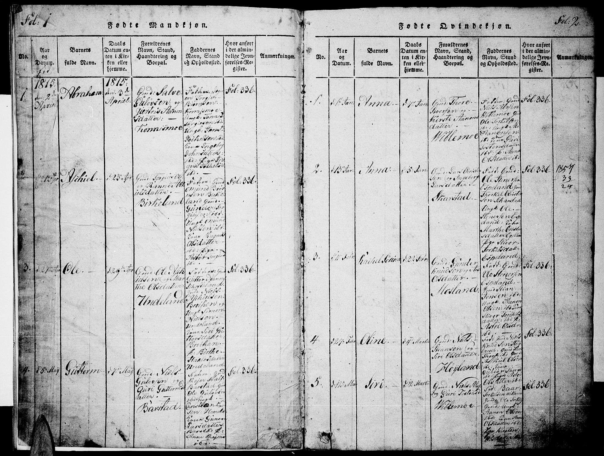 Nord-Audnedal sokneprestkontor, AV/SAK-1111-0032/F/Fb/Fba/L0001: Parish register (copy) no. B 1, 1815-1856, p. 2