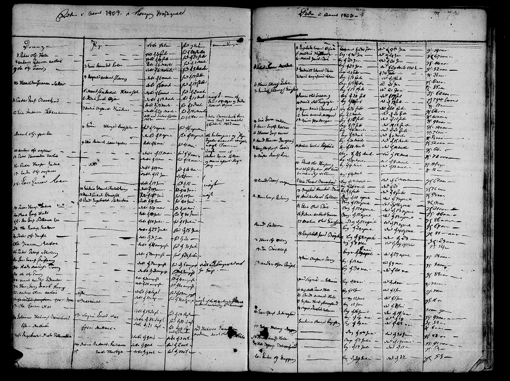 Ministerialprotokoller, klokkerbøker og fødselsregistre - Møre og Romsdal, AV/SAT-A-1454/592/L1022: Parish register (official) no. 592A01, 1784-1819