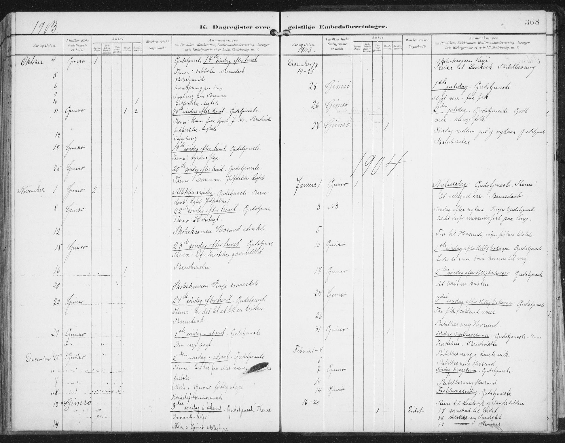 Ministerialprotokoller, klokkerbøker og fødselsregistre - Nordland, AV/SAT-A-1459/876/L1098: Parish register (official) no. 876A04, 1896-1915, p. 368
