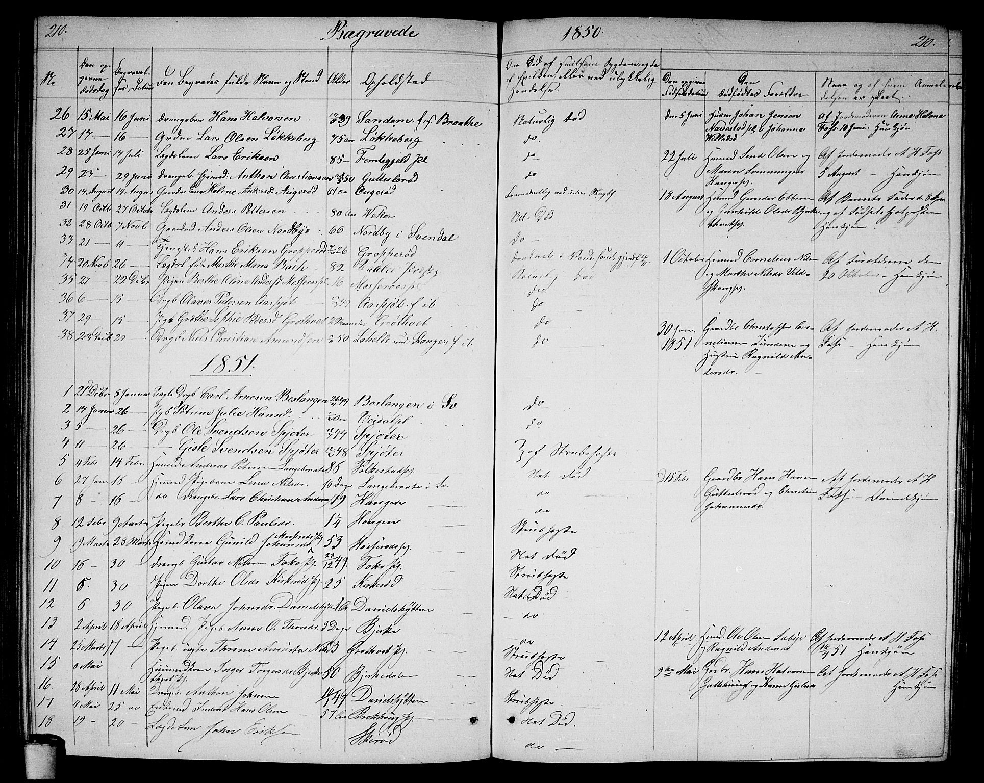 Våler prestekontor Kirkebøker, AV/SAO-A-11083/G/Ga/L0002: Parish register (copy) no. I 2, 1839-1860, p. 210