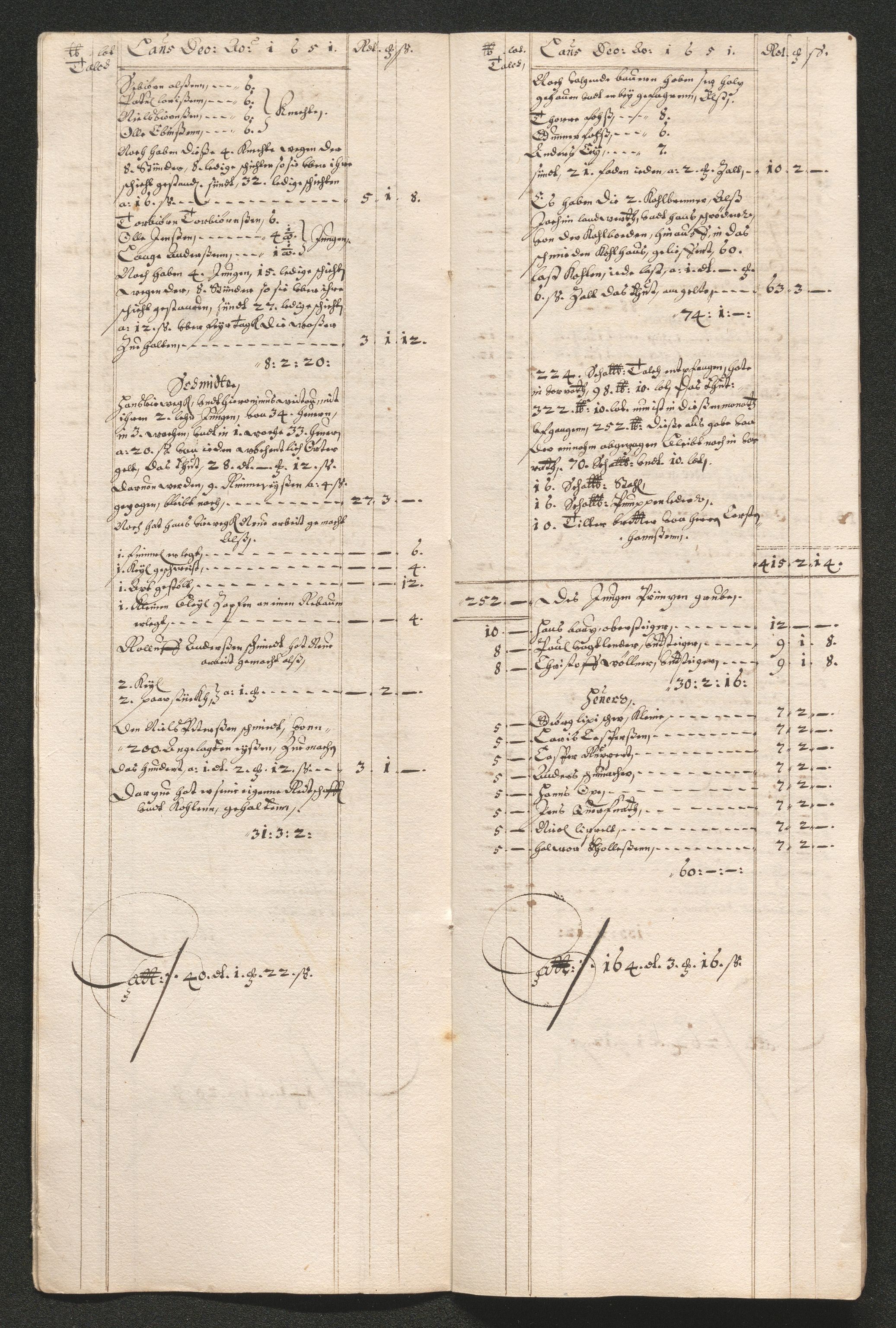 Kongsberg Sølvverk 1623-1816, SAKO/EA-3135/001/D/Dc/Dcd/L0034: Utgiftsregnskap for gruver m.m. , 1651-1659, p. 40