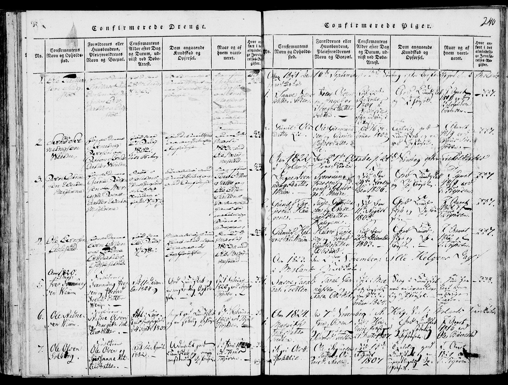 Fyresdal kirkebøker, SAKO/A-263/F/Fb/L0001: Parish register (official) no. II 1, 1815-1854, p. 240