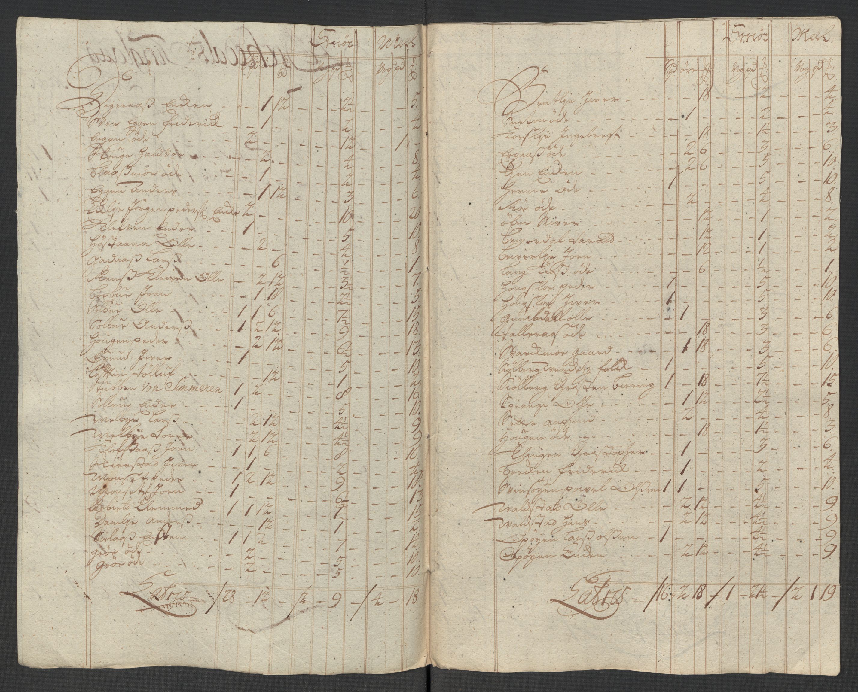 Rentekammeret inntil 1814, Reviderte regnskaper, Fogderegnskap, AV/RA-EA-4092/R60/L3969: Fogderegnskap Orkdal og Gauldal, 1717, p. 221