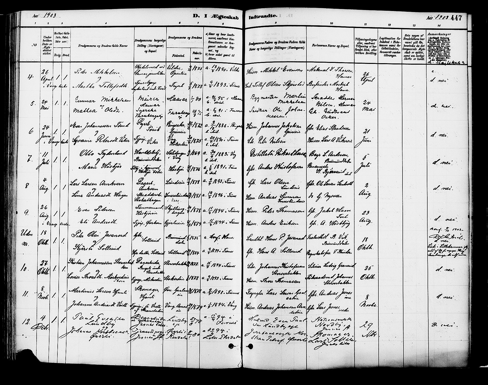 Vang prestekontor, Hedmark, SAH/PREST-008/H/Ha/Haa/L0018B: Parish register (official) no. 18B, 1880-1906, p. 447