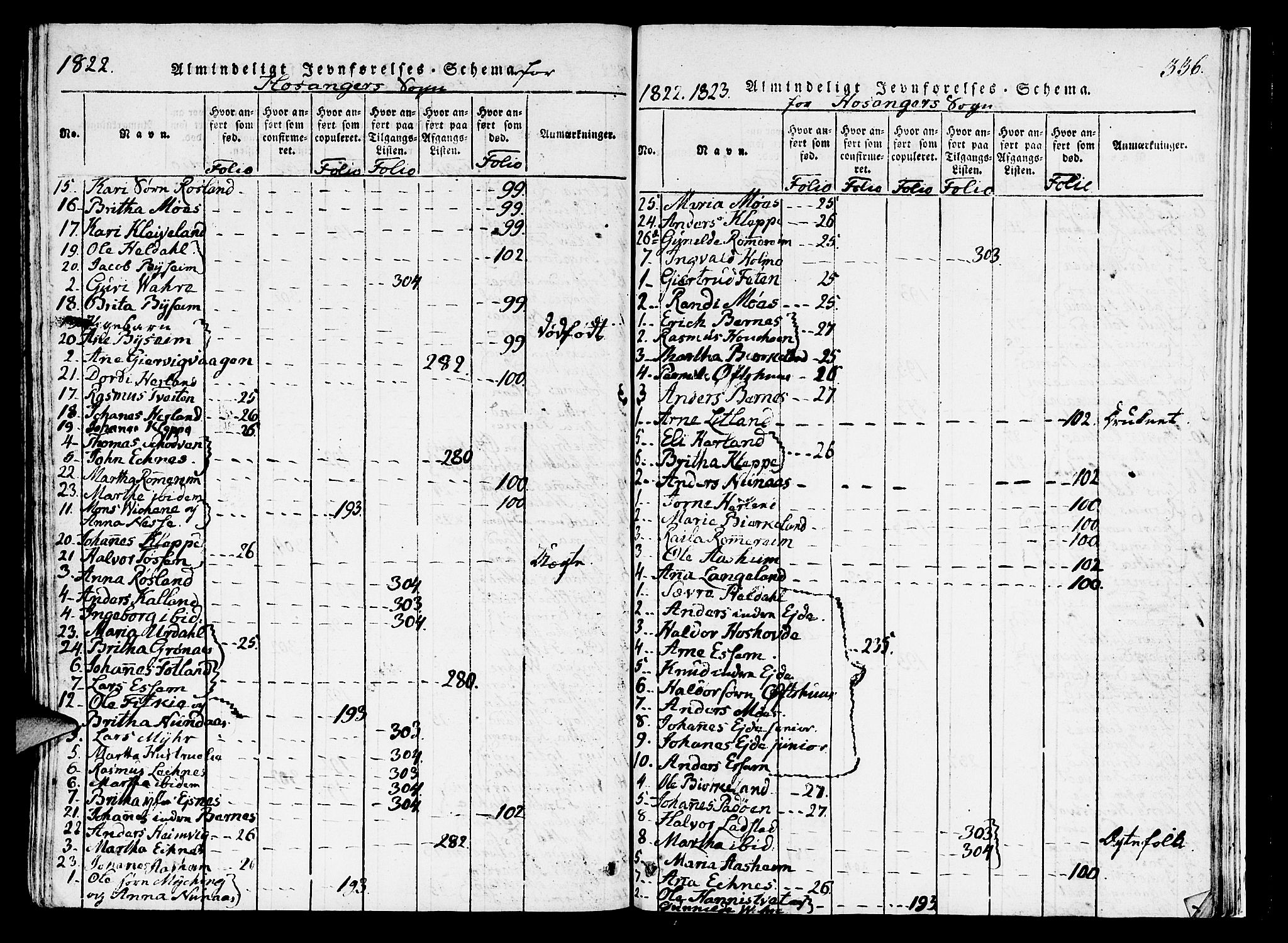 Hosanger sokneprestembete, AV/SAB-A-75801/H/Haa: Parish register (official) no. A 5, 1815-1824, p. 336