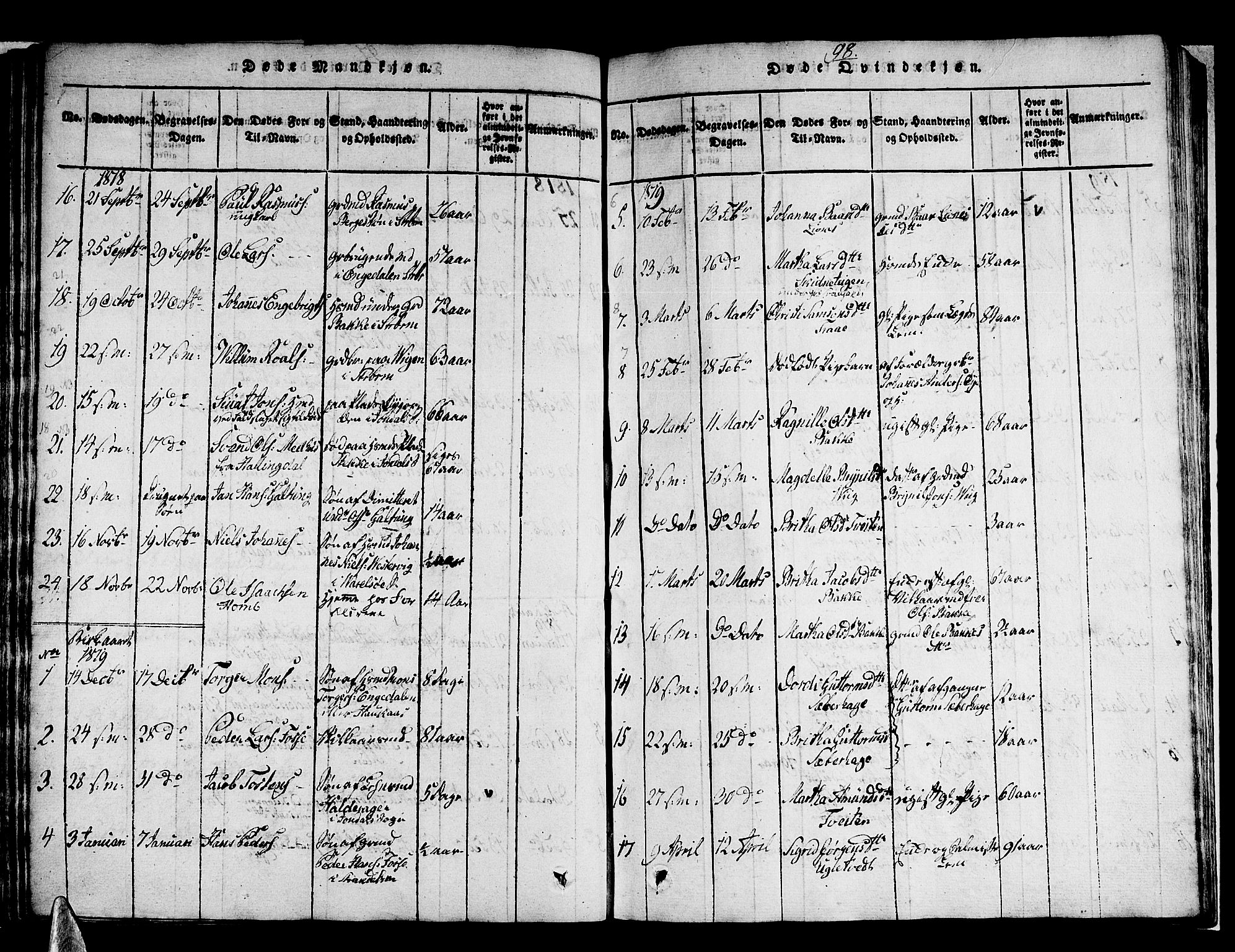 Strandebarm sokneprestembete, AV/SAB-A-78401/H/Haa: Parish register (official) no. A 5, 1816-1826, p. 98