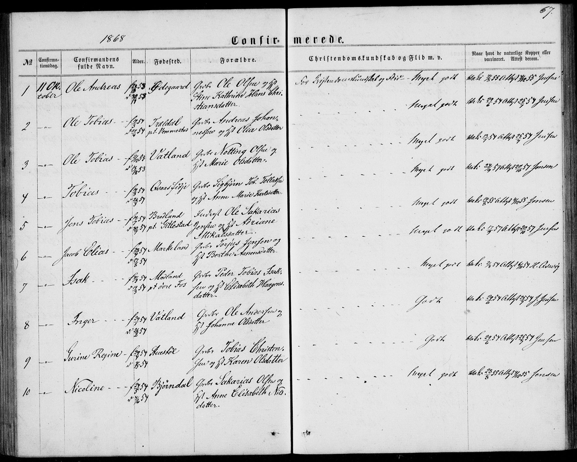 Lyngdal sokneprestkontor, AV/SAK-1111-0029/F/Fa/Fab/L0002: Parish register (official) no. A 2, 1861-1878, p. 67