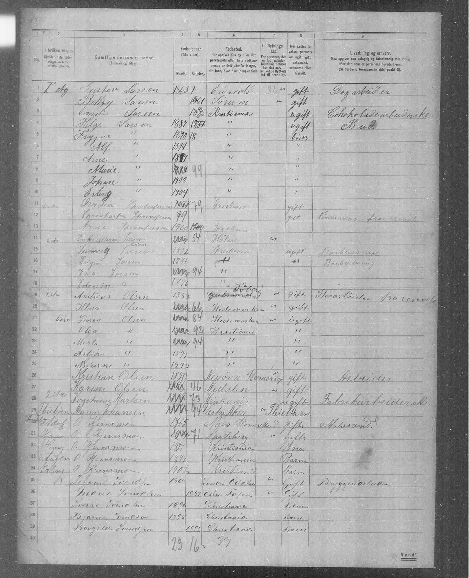 OBA, Municipal Census 1904 for Kristiania, 1904, p. 4755