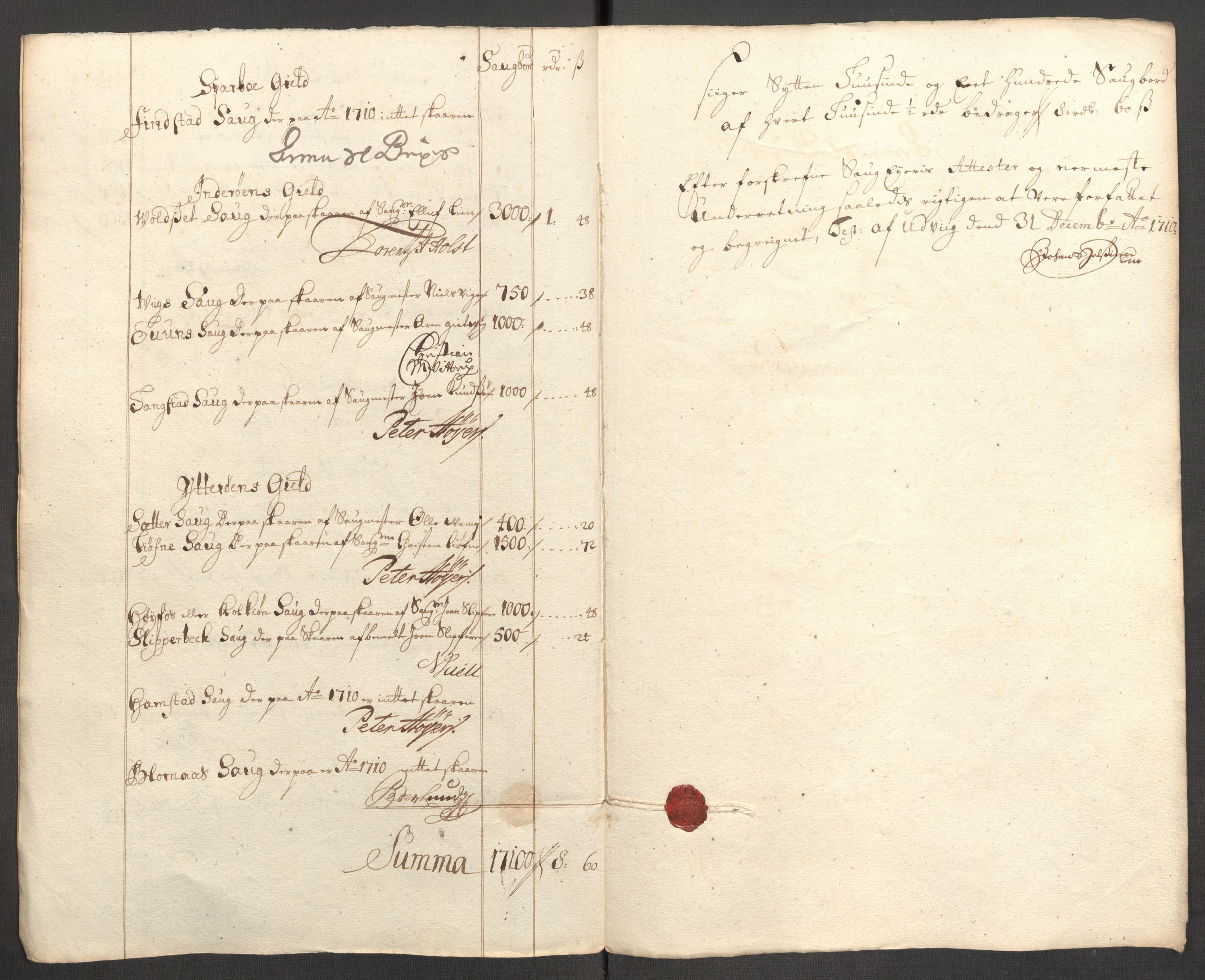 Rentekammeret inntil 1814, Reviderte regnskaper, Fogderegnskap, RA/EA-4092/R63/L4318: Fogderegnskap Inderøy, 1710, p. 136