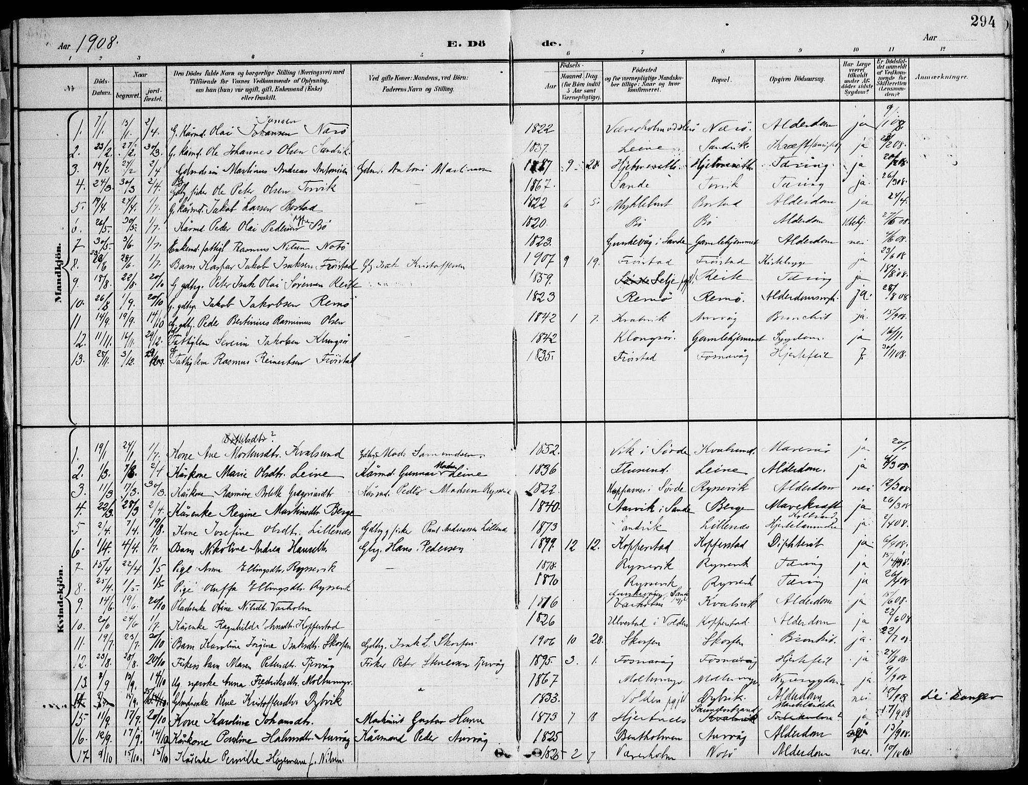 Ministerialprotokoller, klokkerbøker og fødselsregistre - Møre og Romsdal, SAT/A-1454/507/L0075: Parish register (official) no. 507A10, 1901-1920, p. 294