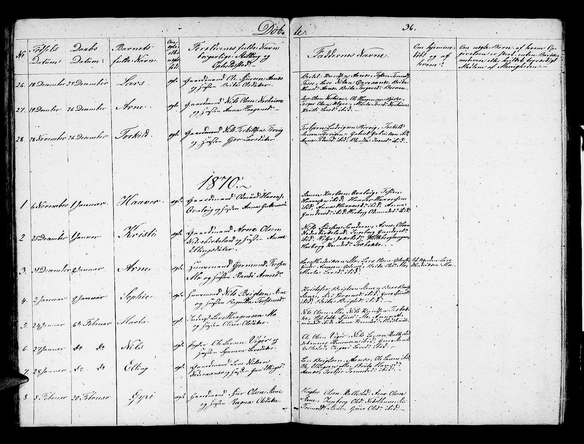 Kvam sokneprestembete, SAB/A-76201/H/Hab: Parish register (copy) no. B 1, 1852-1870, p. 36