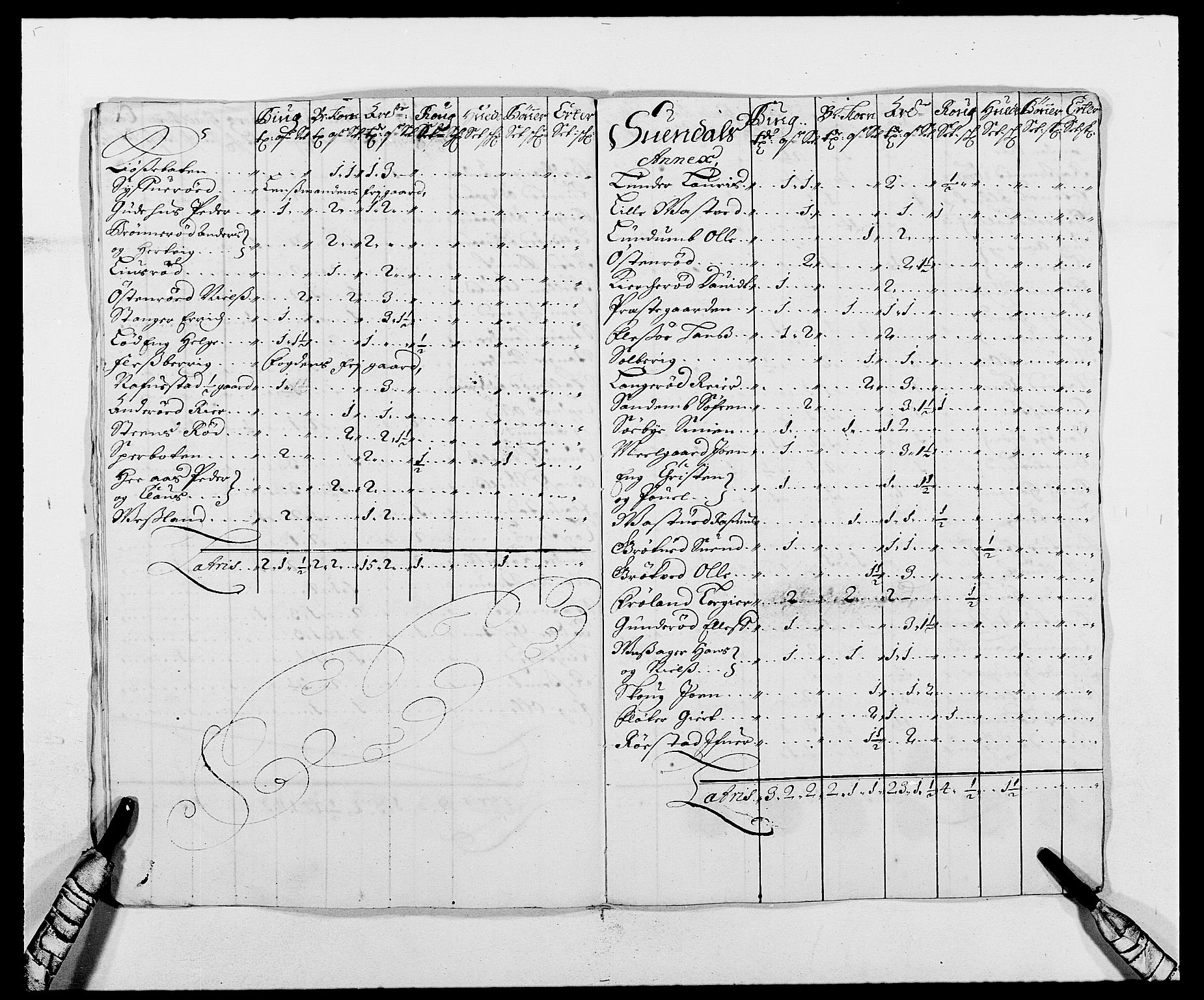 Rentekammeret inntil 1814, Reviderte regnskaper, Fogderegnskap, AV/RA-EA-4092/R02/L0105: Fogderegnskap Moss og Verne kloster, 1685-1687, p. 46