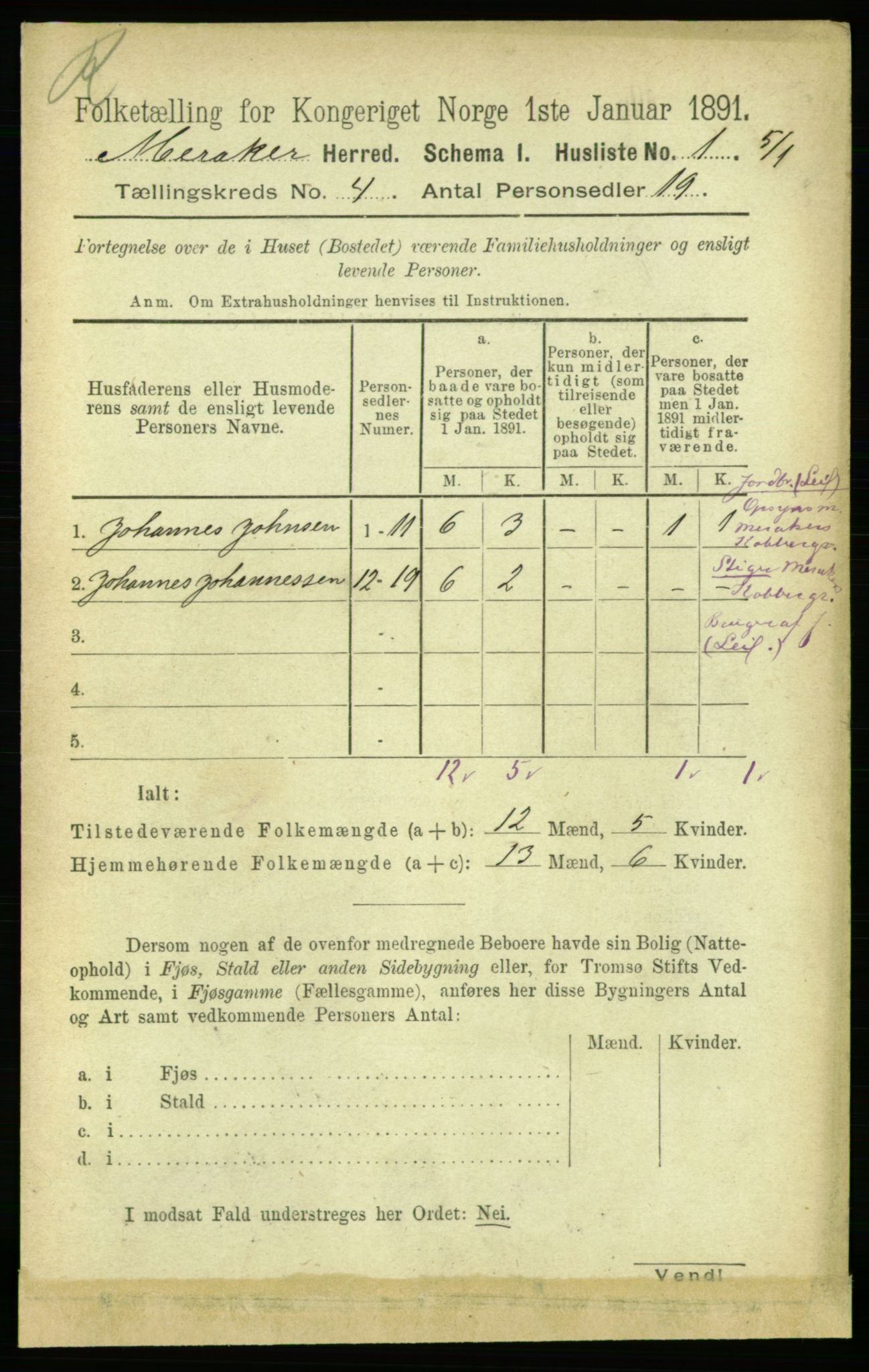 RA, 1891 census for 1711 Meråker, 1891, p. 1566