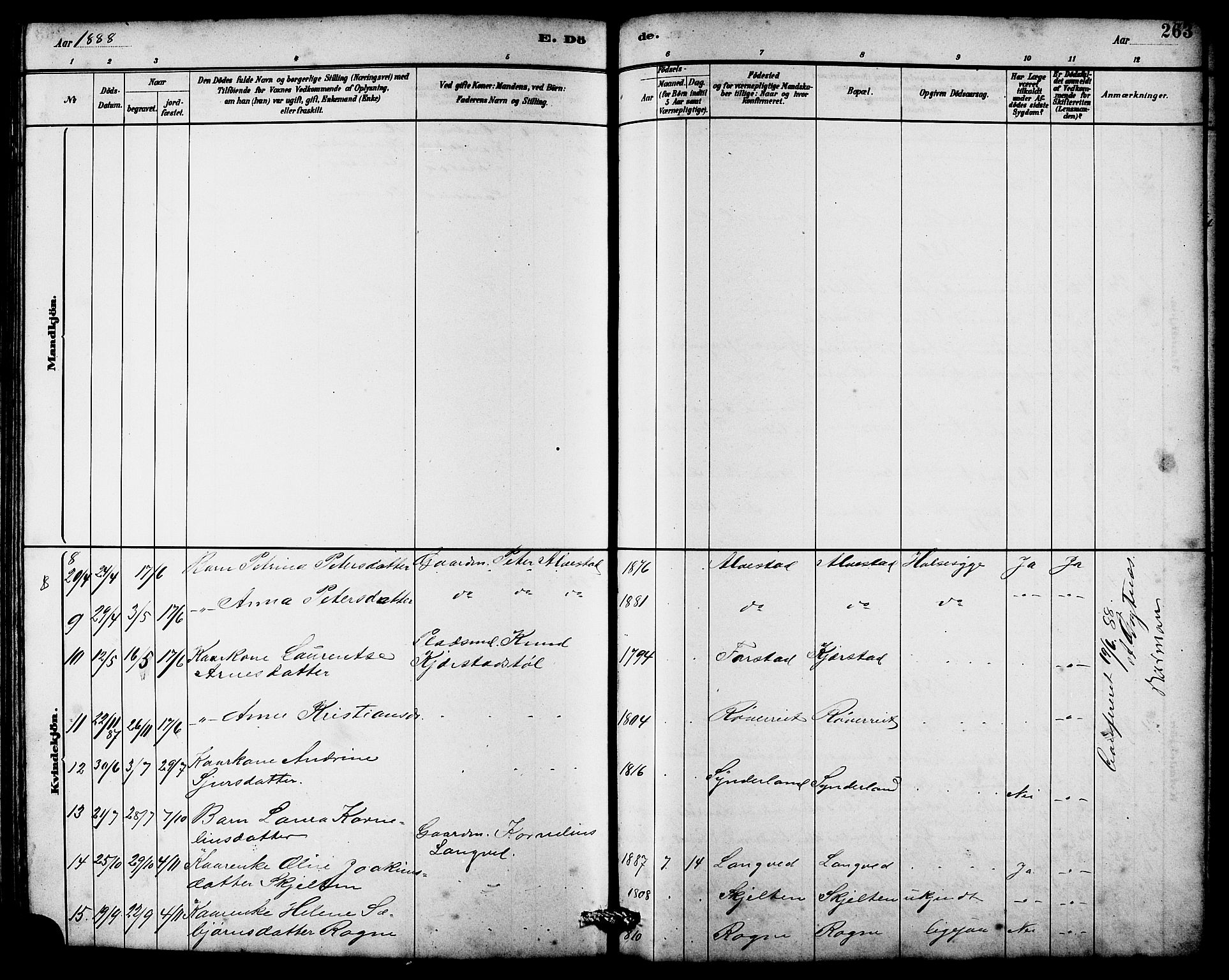 Ministerialprotokoller, klokkerbøker og fødselsregistre - Møre og Romsdal, AV/SAT-A-1454/536/L0510: Parish register (copy) no. 536C05, 1881-1898, p. 263