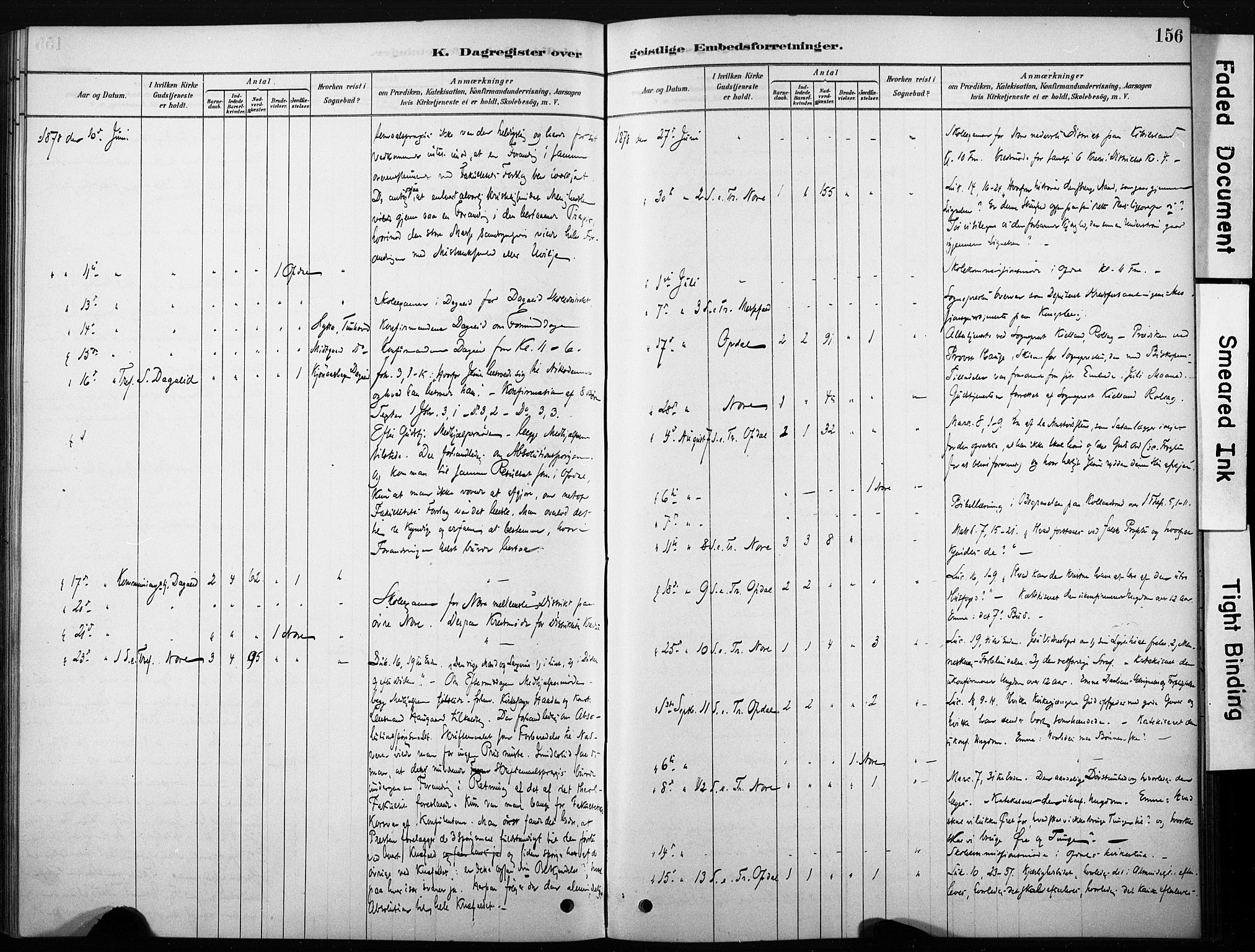 Nore kirkebøker, AV/SAKO-A-238/F/Fb/L0001: Parish register (official) no. II 1, 1878-1886, p. 156