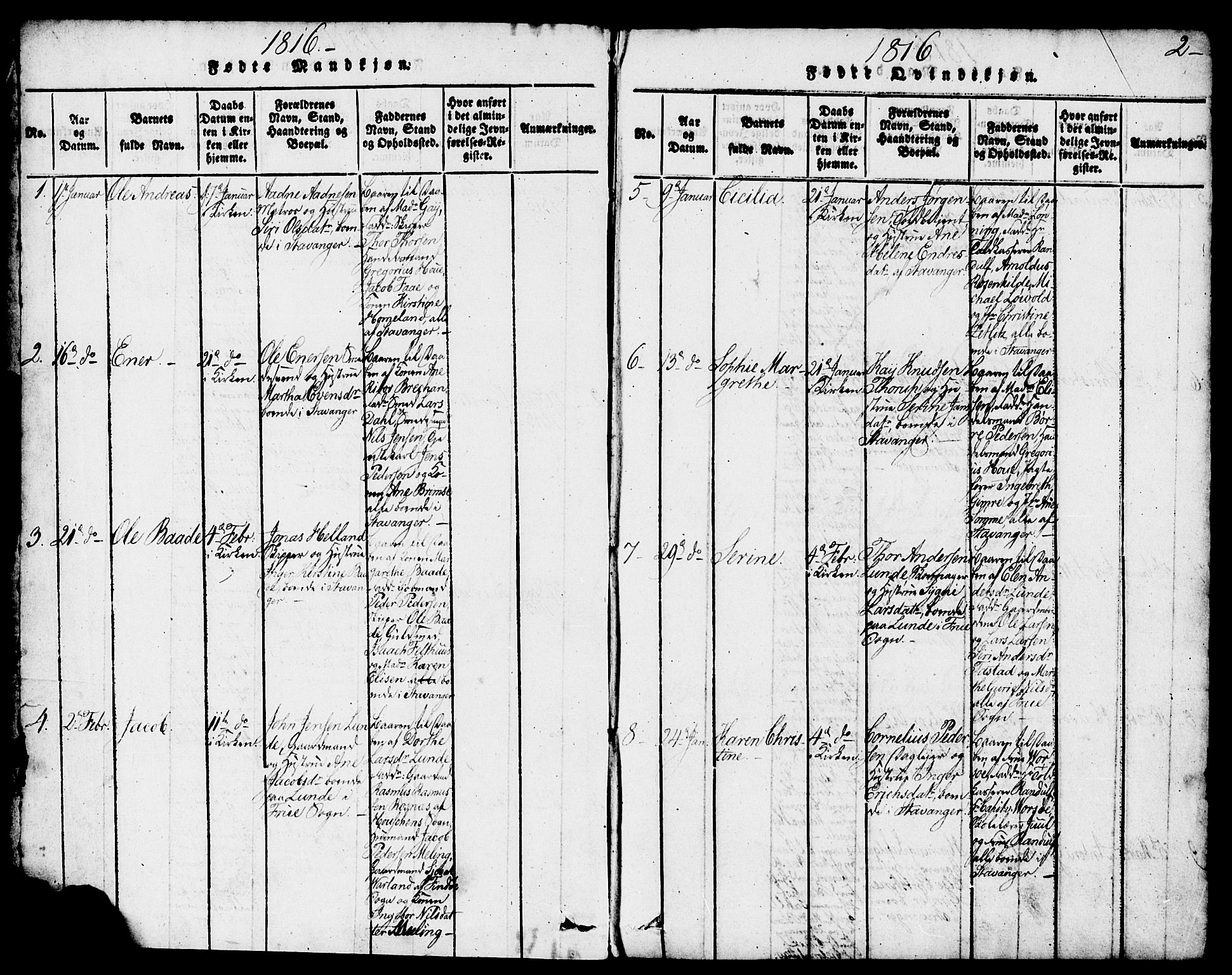 Domkirken sokneprestkontor, SAST/A-101812/001/30/30BB/L0008: Parish register (copy) no. B 8, 1816-1821, p. 2