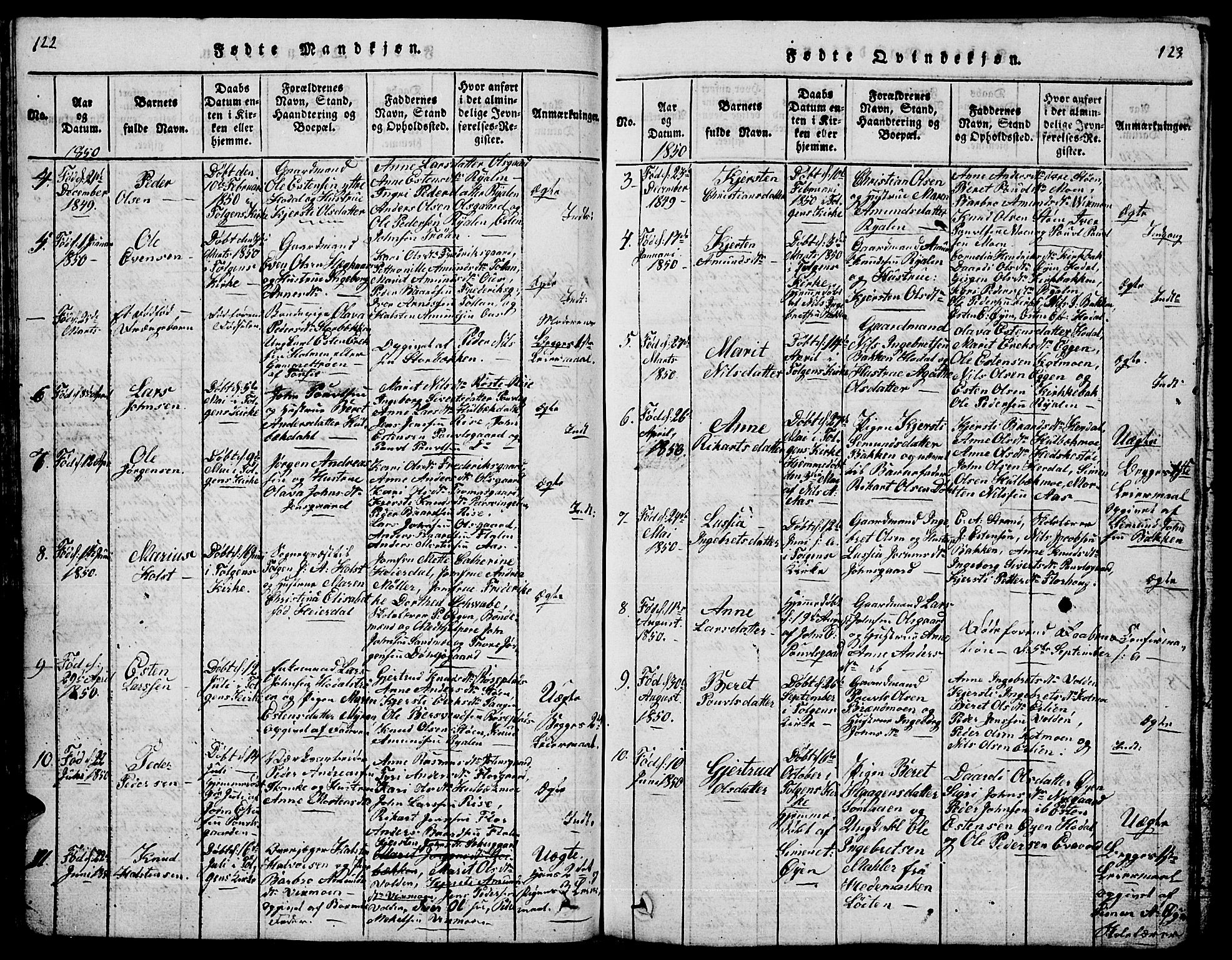 Tolga prestekontor, AV/SAH-PREST-062/L/L0001: Parish register (copy) no. 1, 1814-1877, p. 122-123