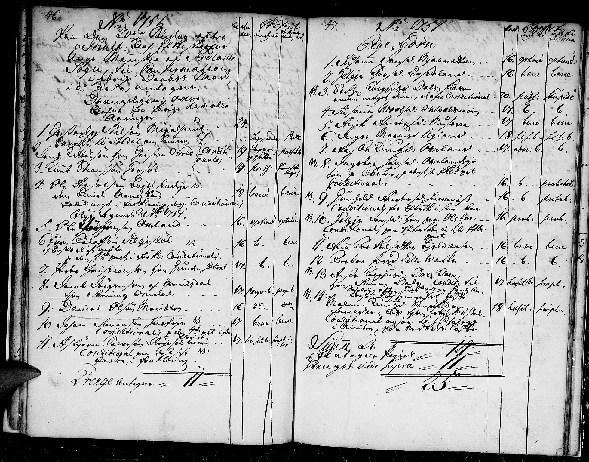 Froland sokneprestkontor, AV/SAK-1111-0013/F/Fb/L0002: Parish register (copy) no. B 2, 1747-1759, p. 46-47