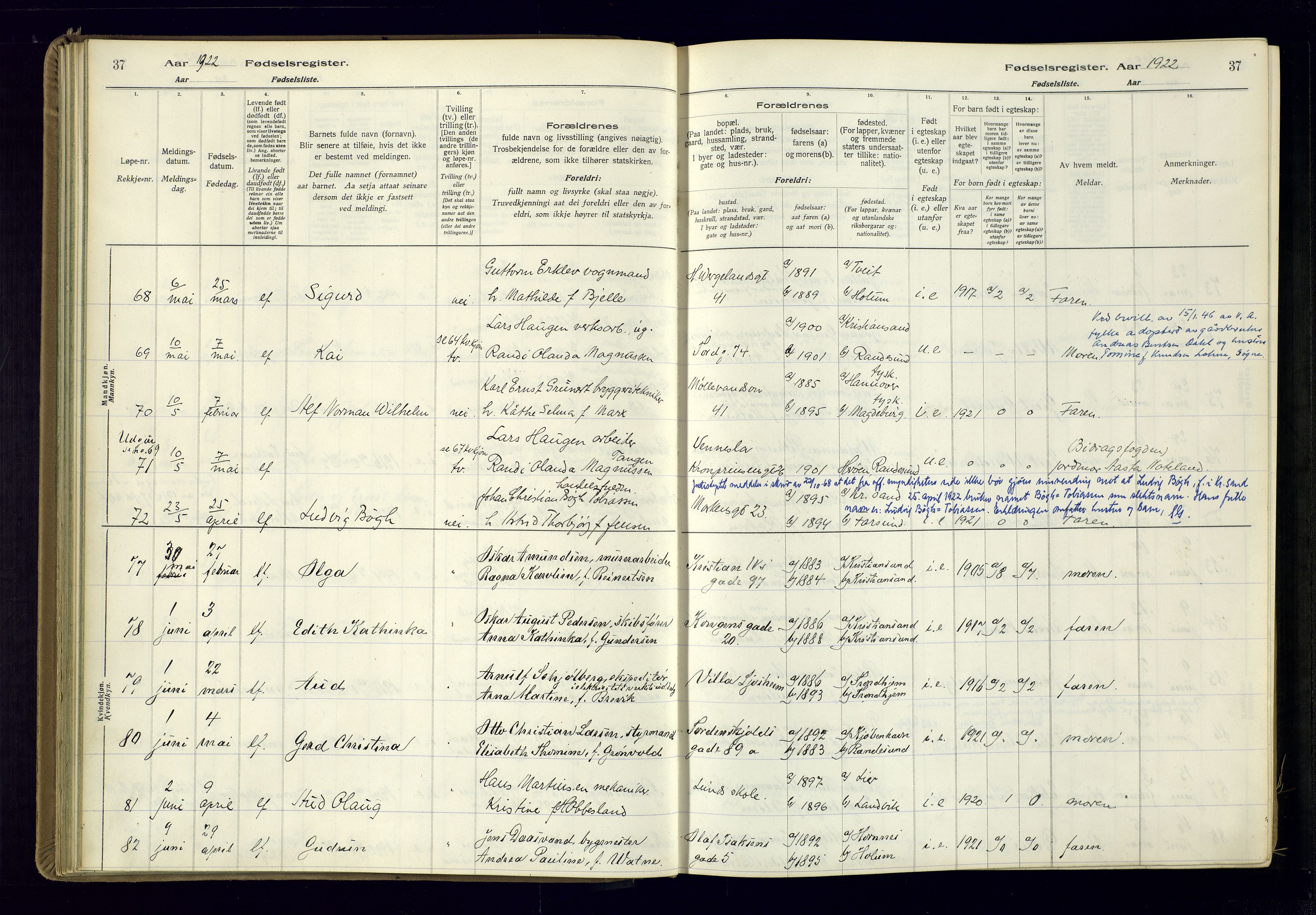 Kristiansand domprosti, AV/SAK-1112-0006/J/Jc/L0002: Birth register no. A-VI-46, 1921-1926, p. 37