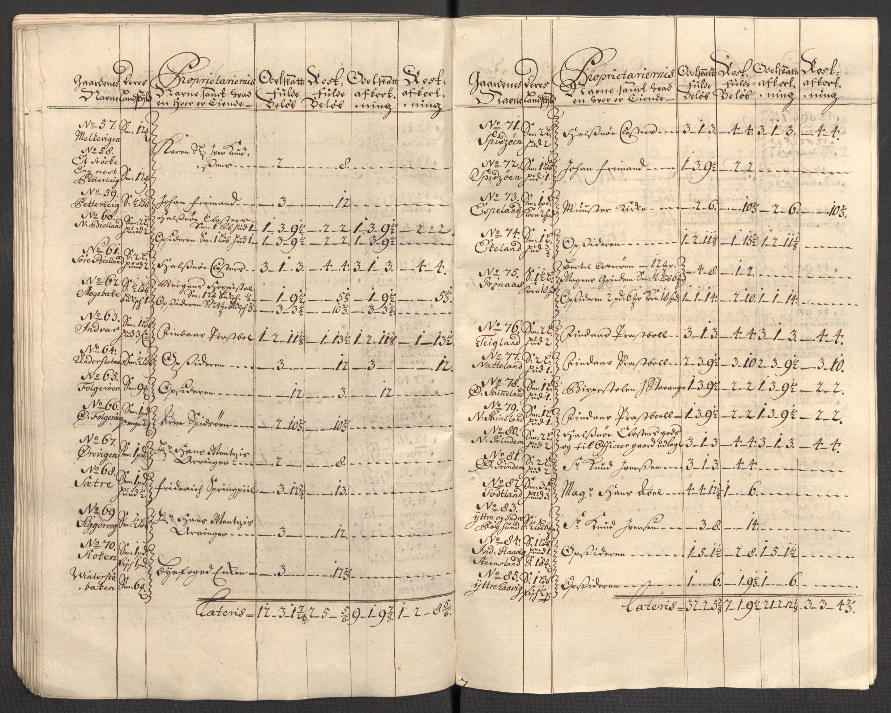 Rentekammeret inntil 1814, Reviderte regnskaper, Fogderegnskap, AV/RA-EA-4092/R48/L2984: Fogderegnskap Sunnhordland og Hardanger, 1706-1707, p. 85