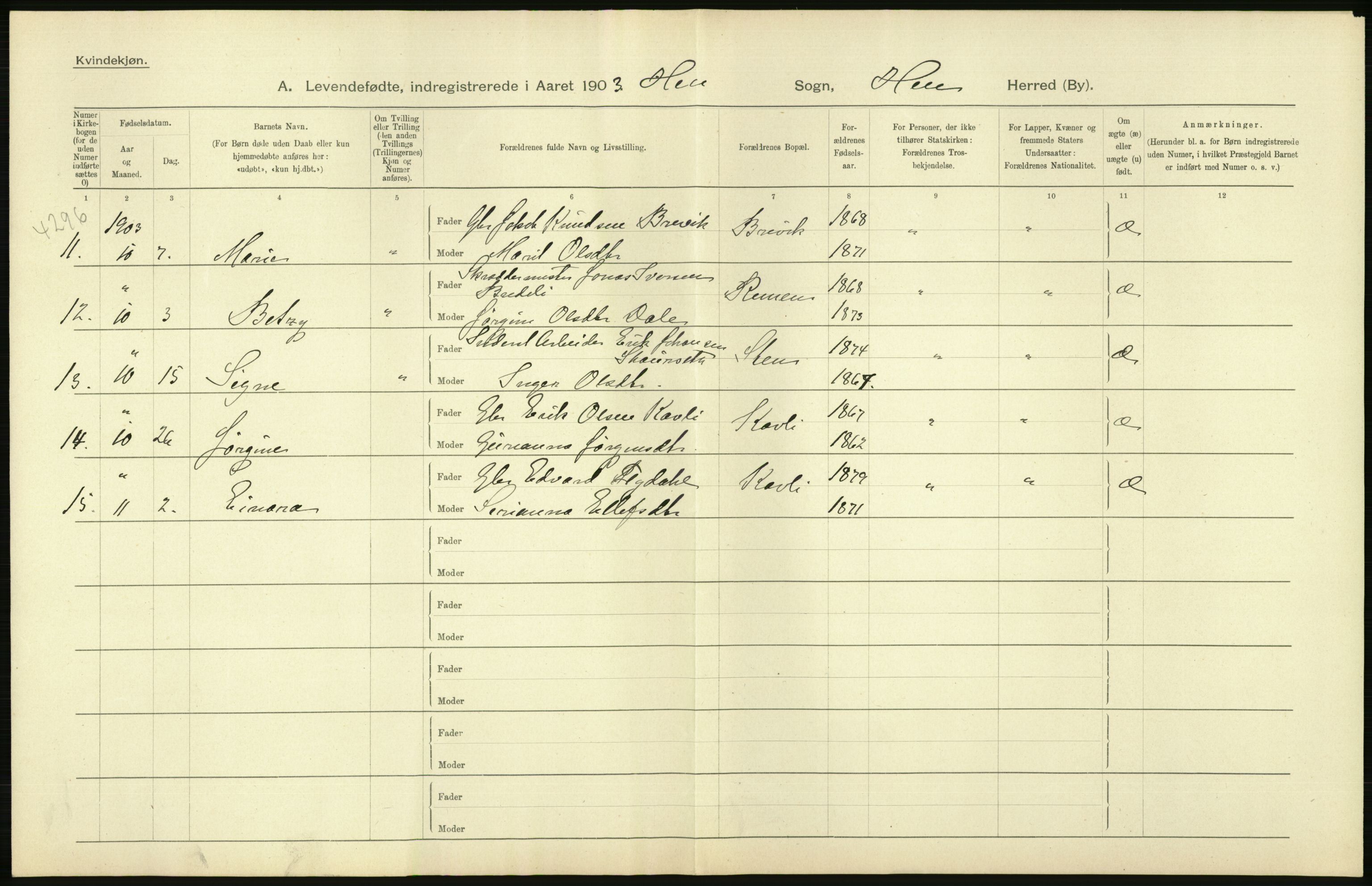 Statistisk sentralbyrå, Sosiodemografiske emner, Befolkning, AV/RA-S-2228/D/Df/Dfa/Dfaa/L0016: Romsdal amt: Fødte, gifte, døde., 1903, p. 58