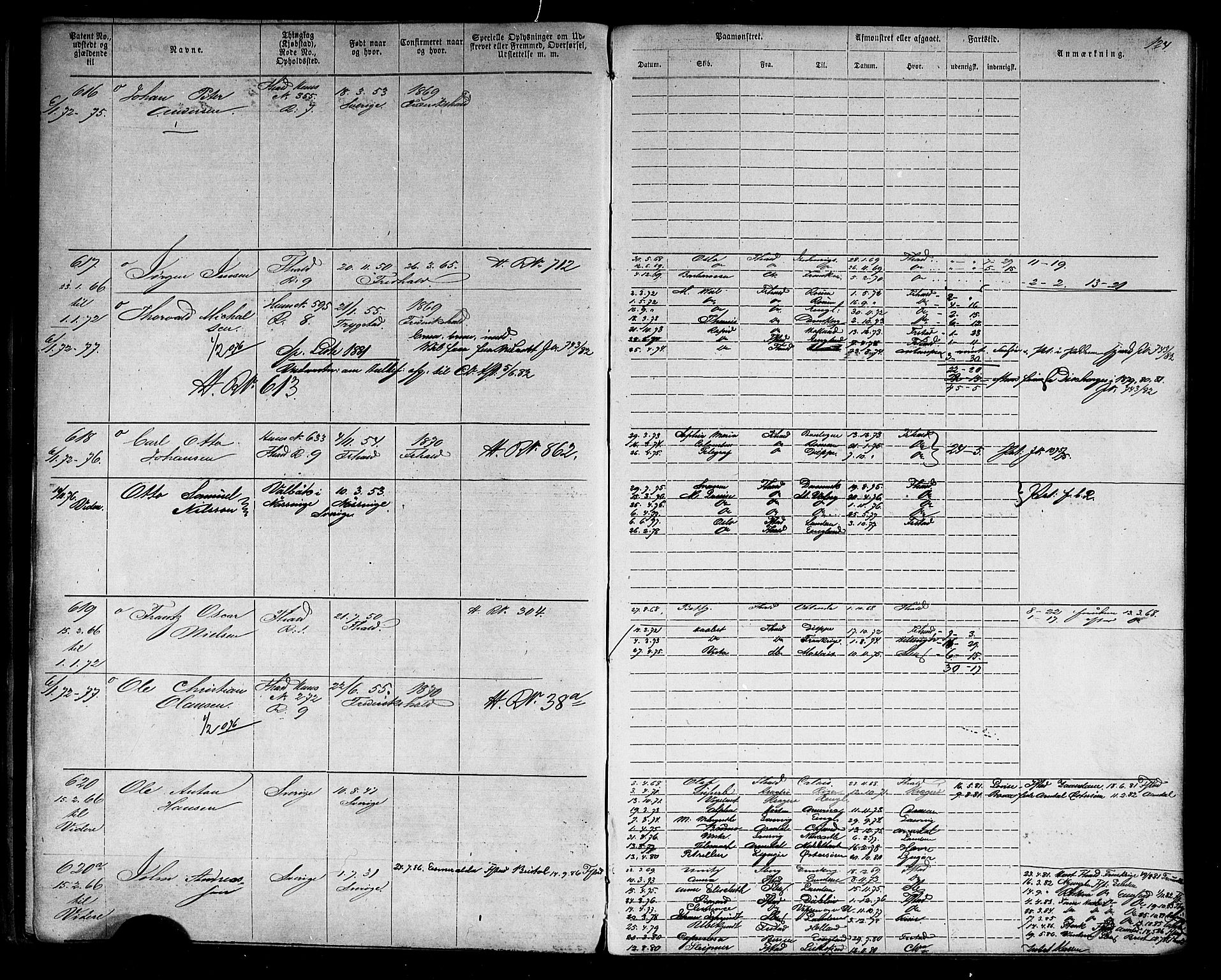 Halden mønstringskontor, AV/SAO-A-10569a/F/Fc/Fca/L0004: Annotasjonsrulle, 1868-1875, p. 128